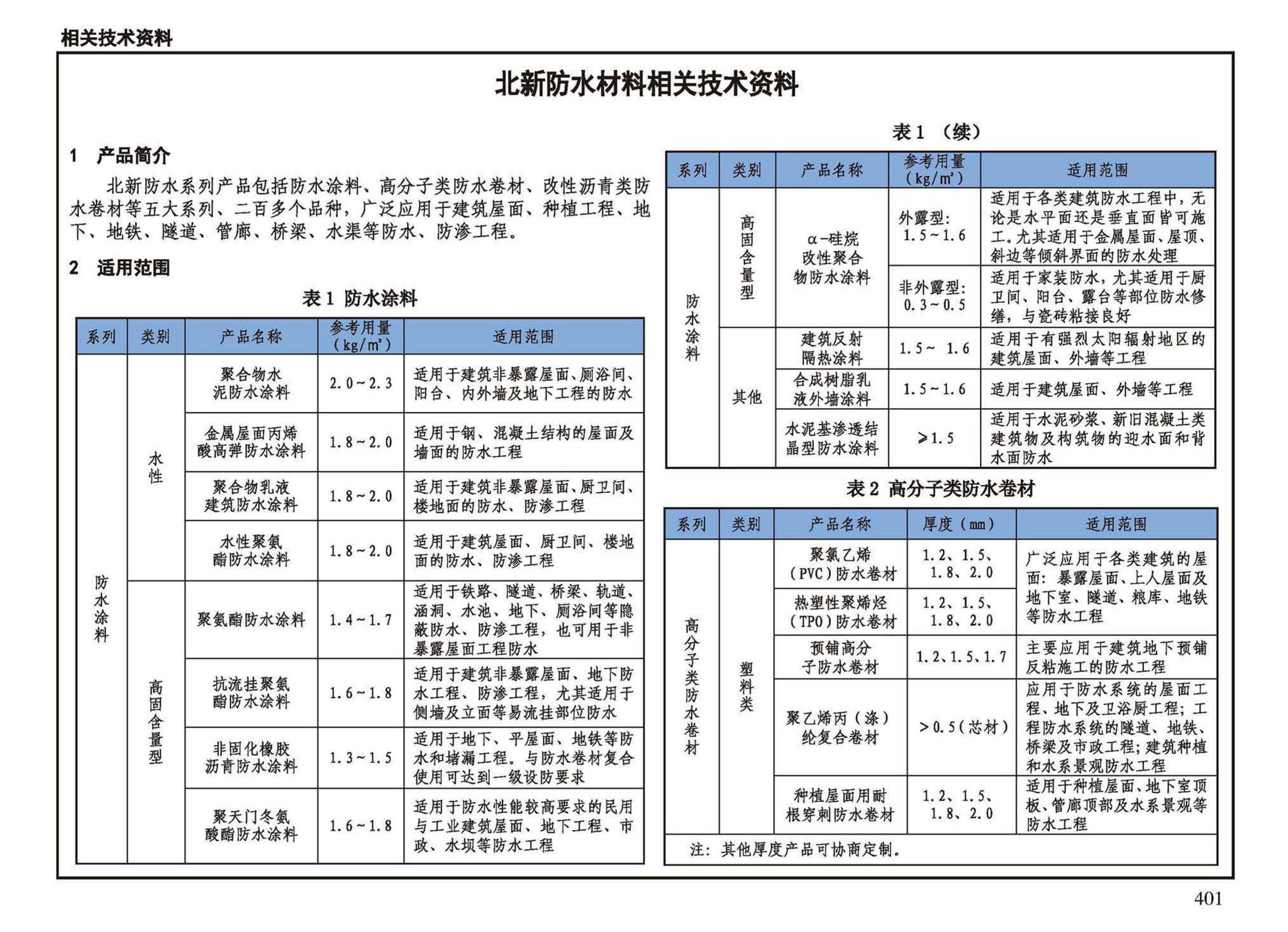 23J909--工程做法