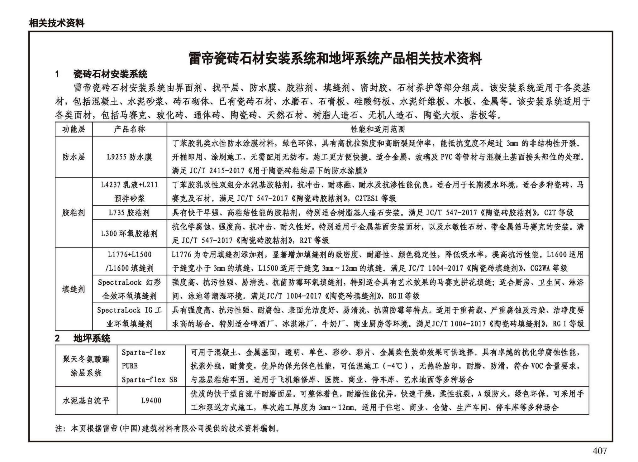 23J909--工程做法