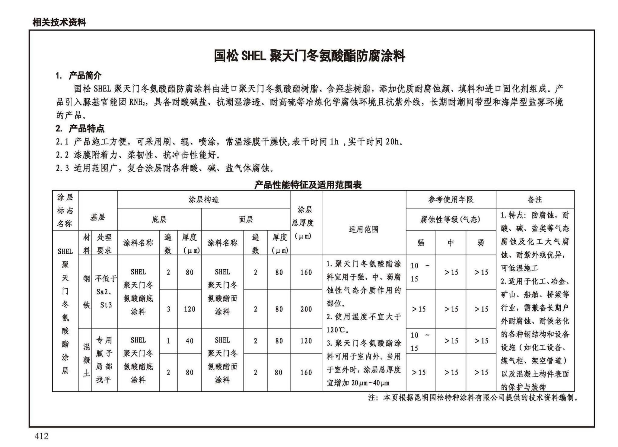 23J909--工程做法