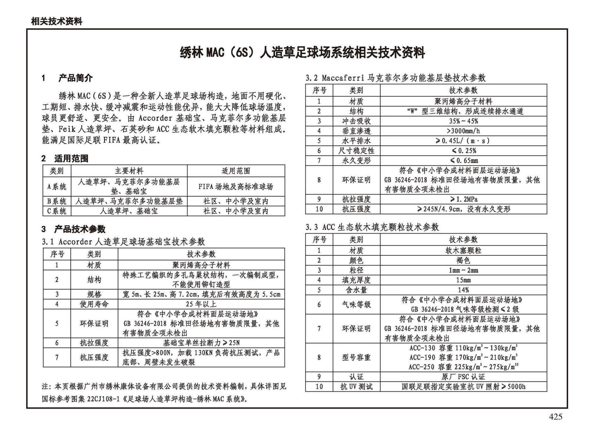 23J909--工程做法