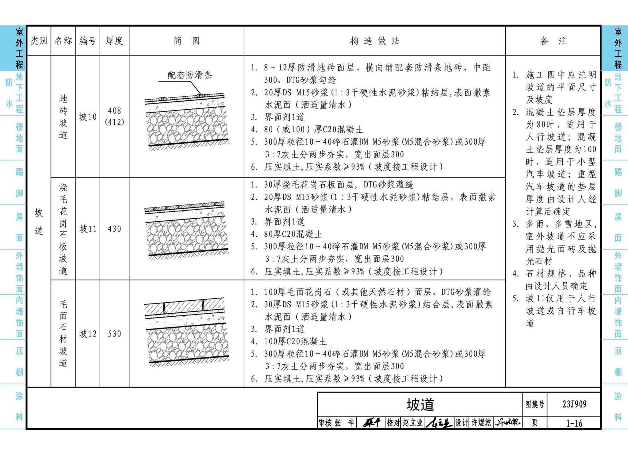 23J909--工程做法