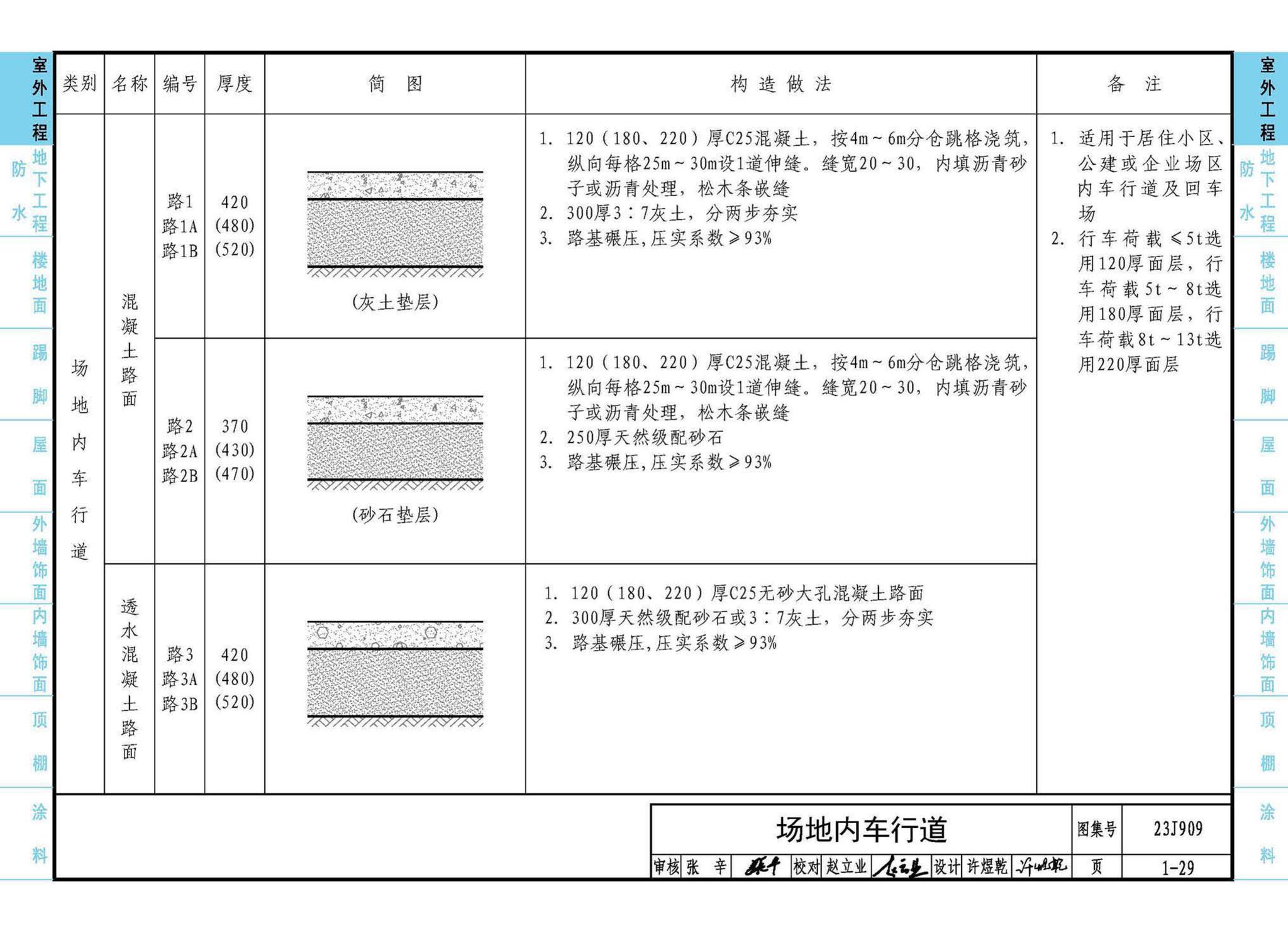 23J909--工程做法