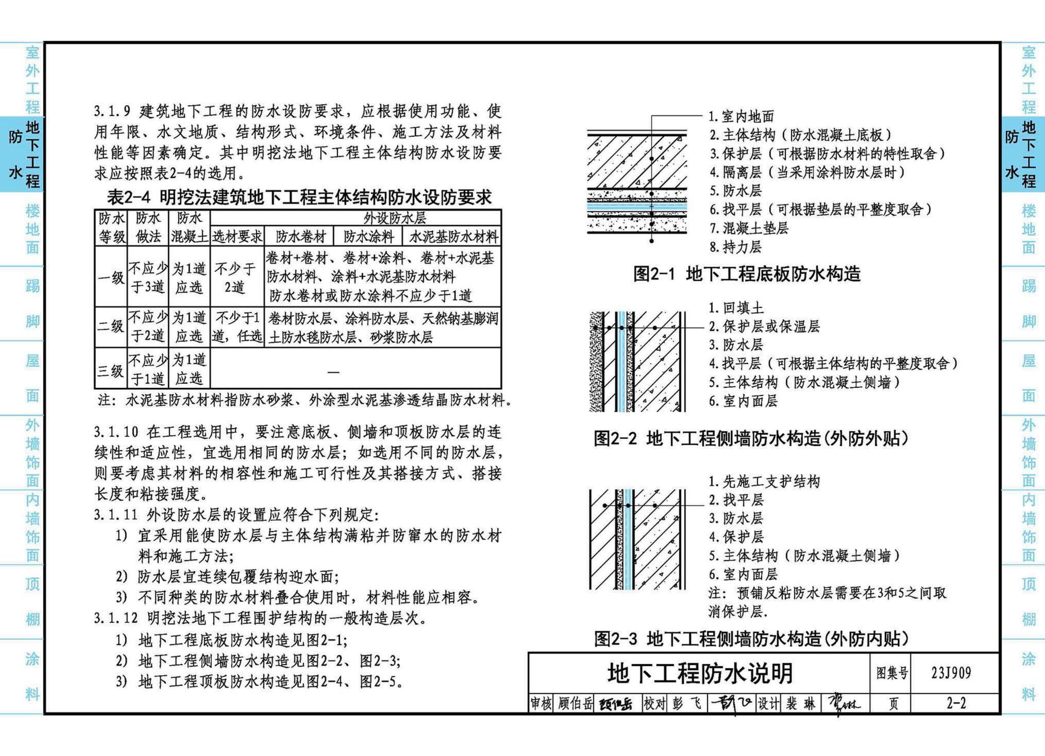 23J909--工程做法