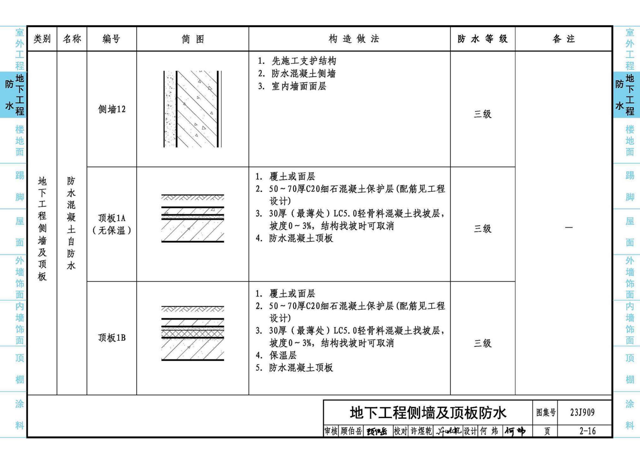 23J909--工程做法