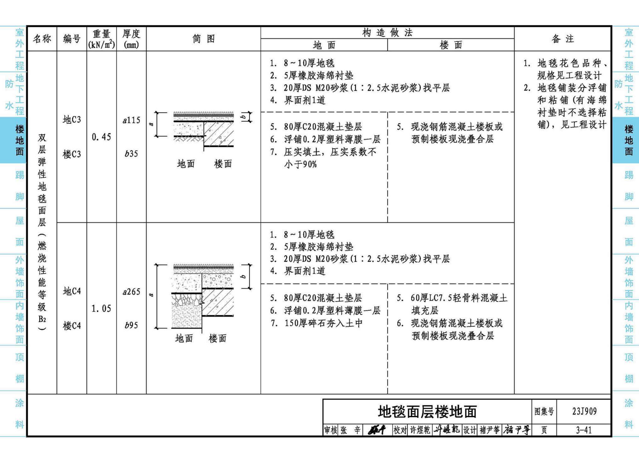 23J909--工程做法