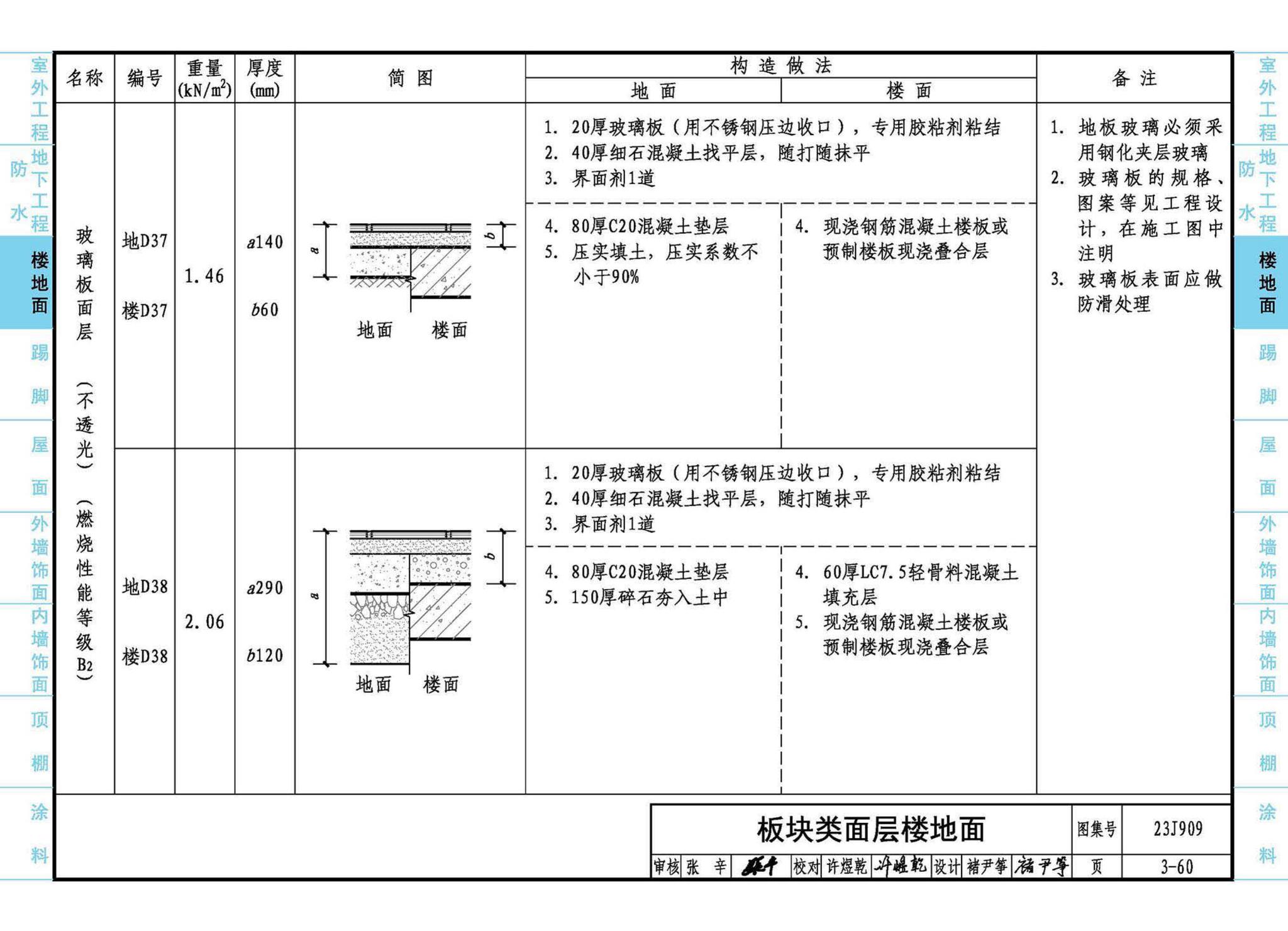 23J909--工程做法