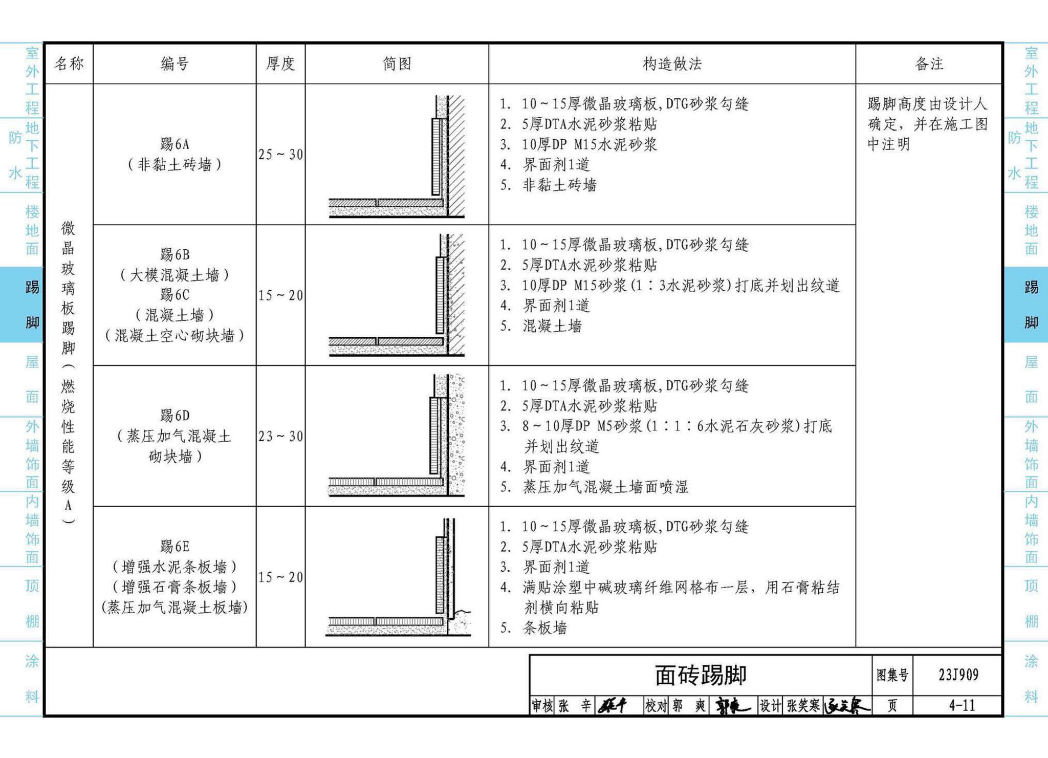 23J909--工程做法