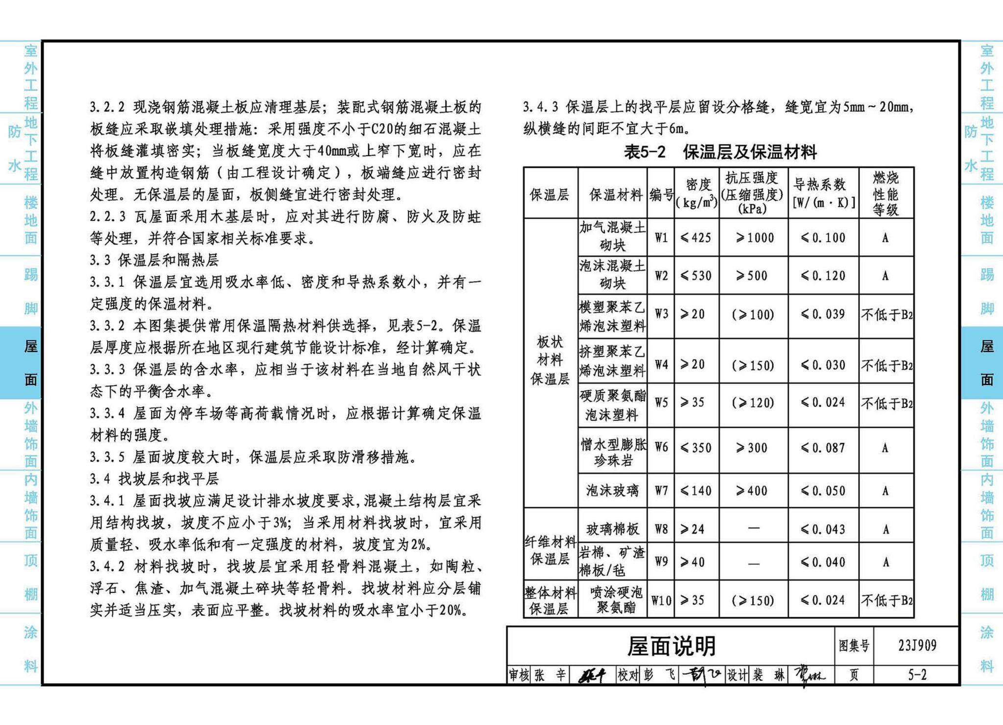 23J909--工程做法