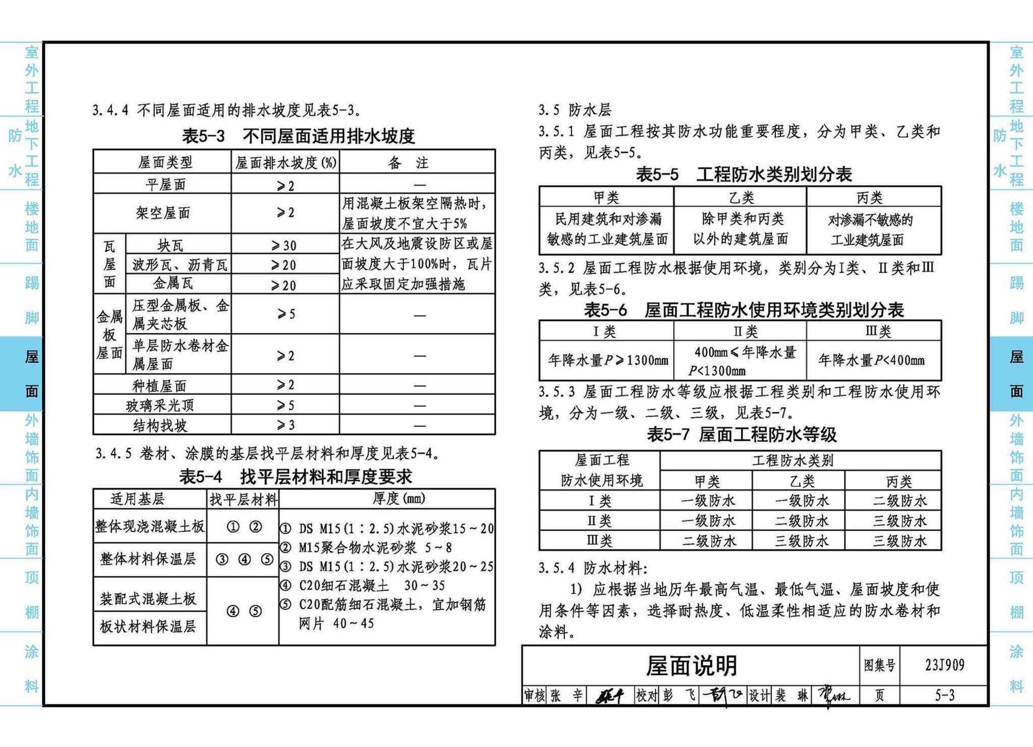 23J909--工程做法