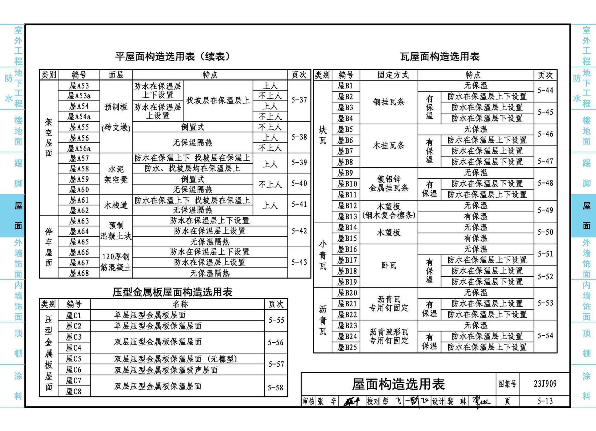 23J909--工程做法