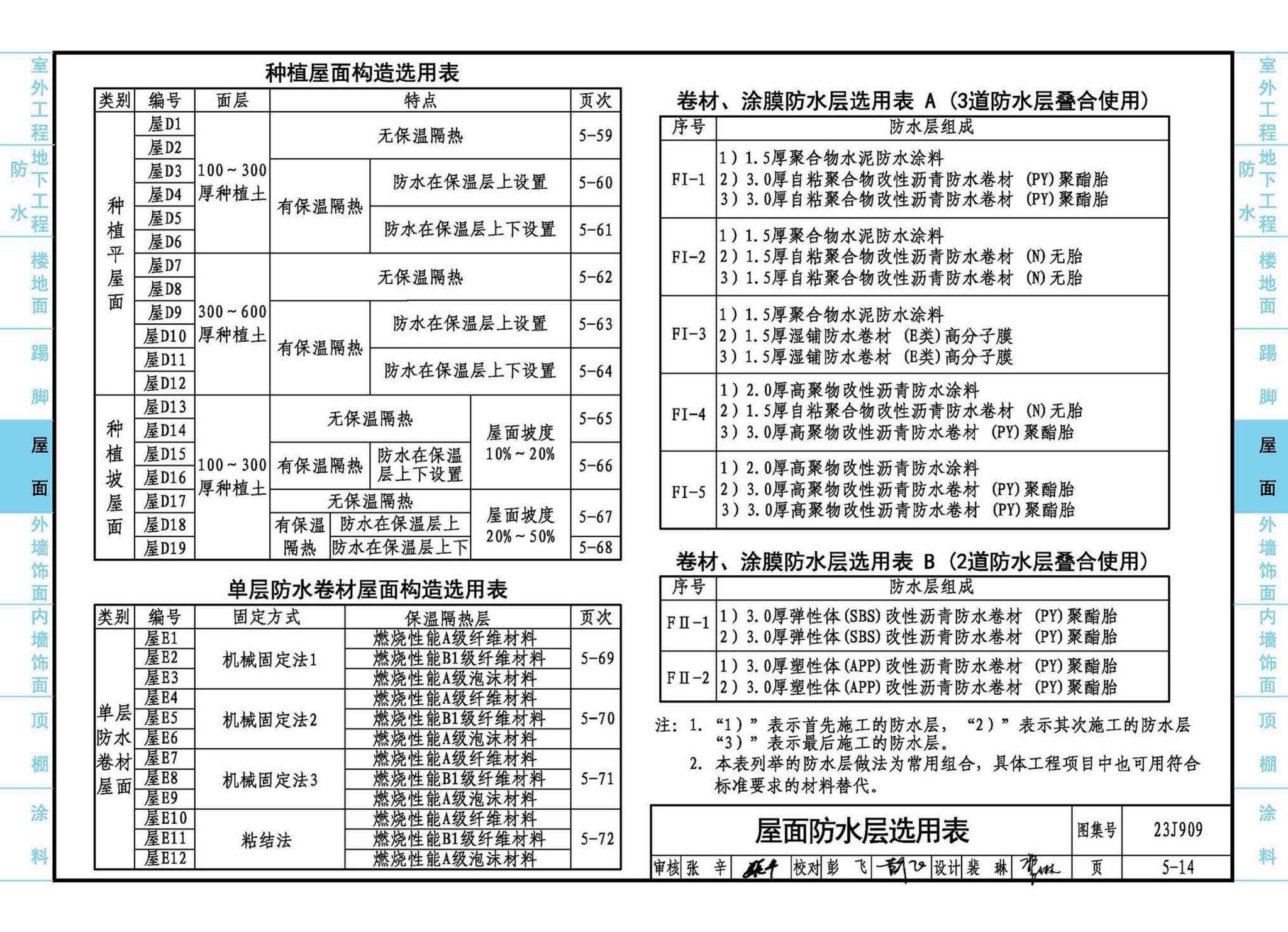 23J909--工程做法