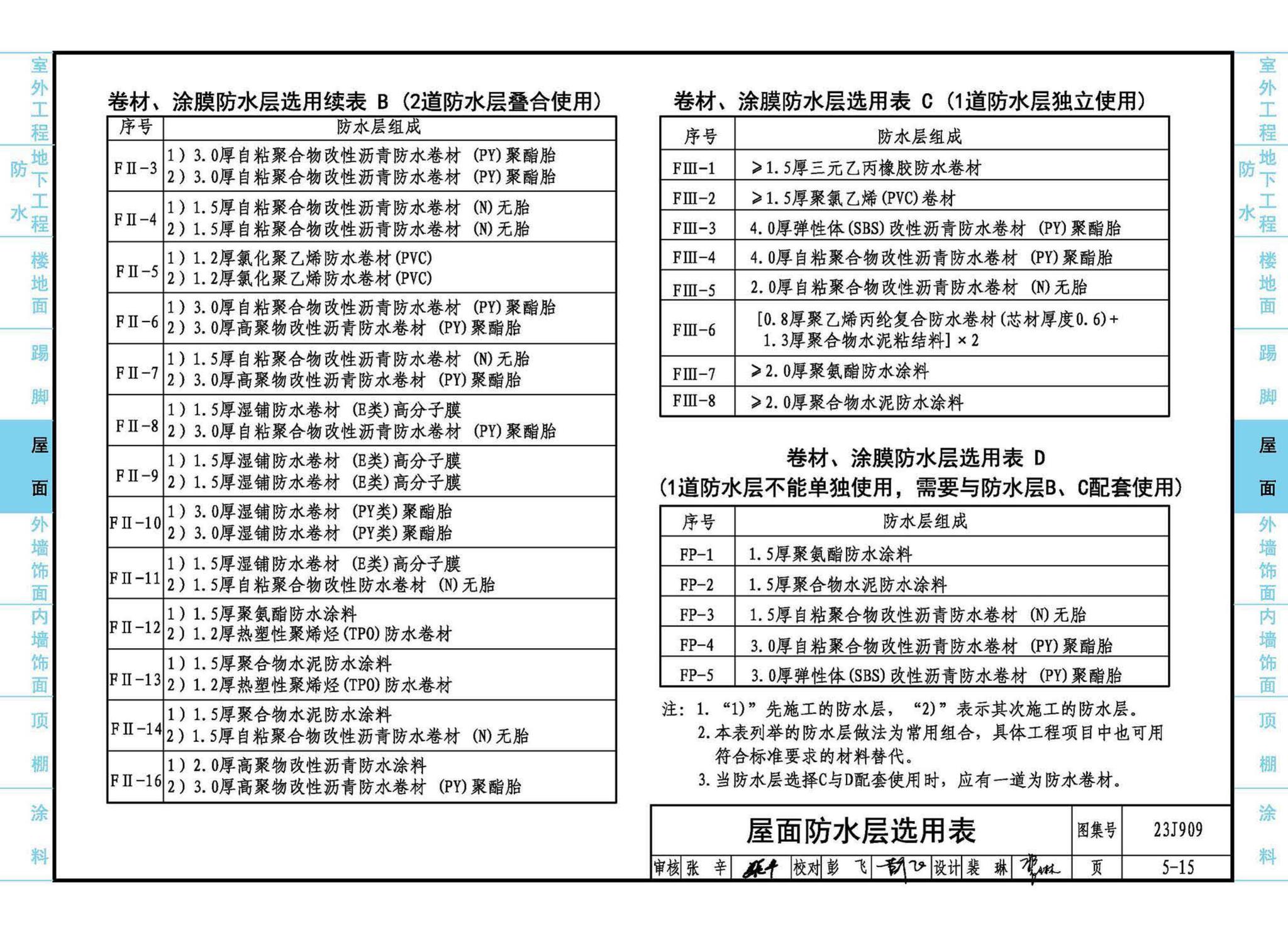 23J909--工程做法