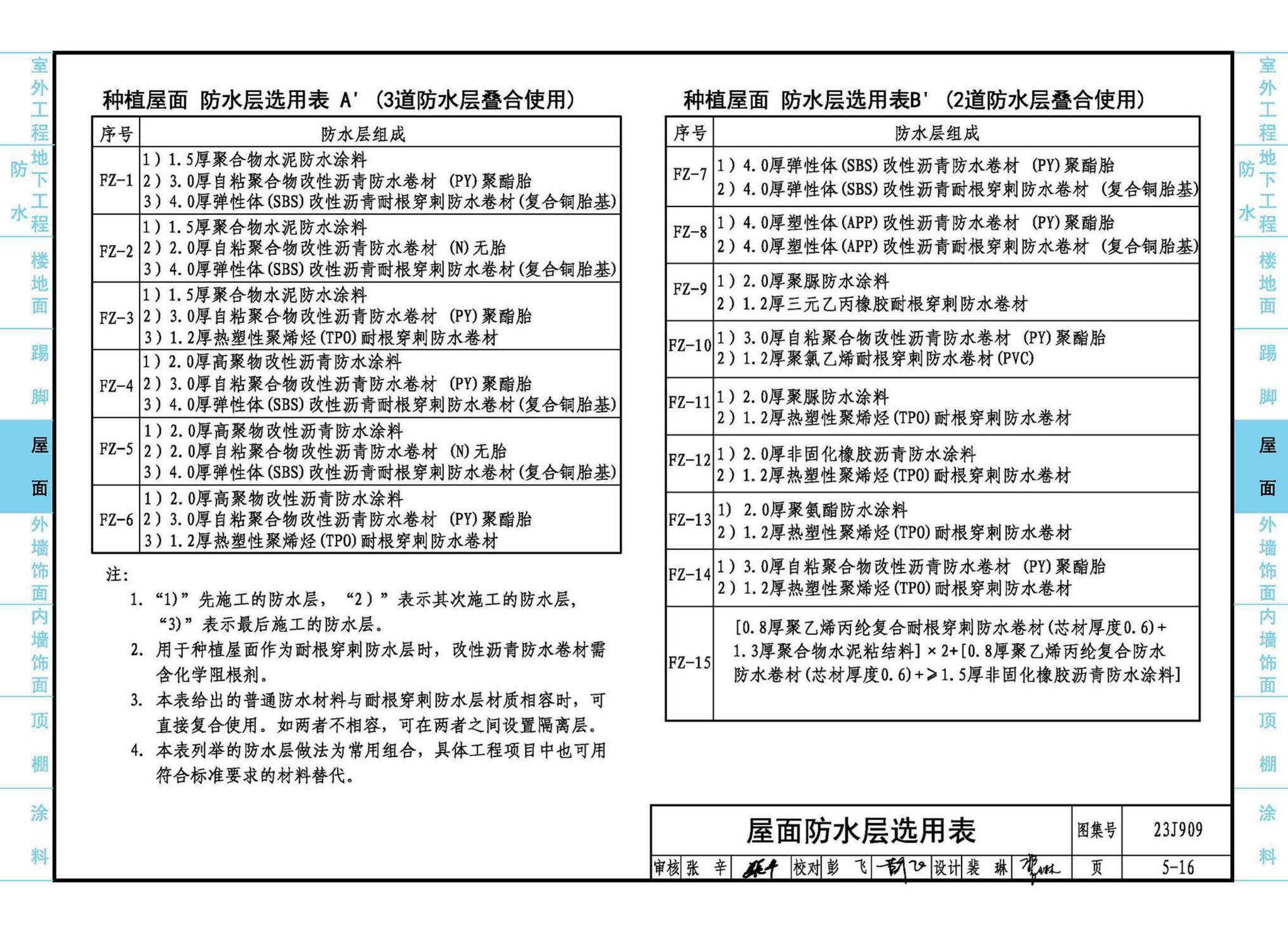 23J909--工程做法