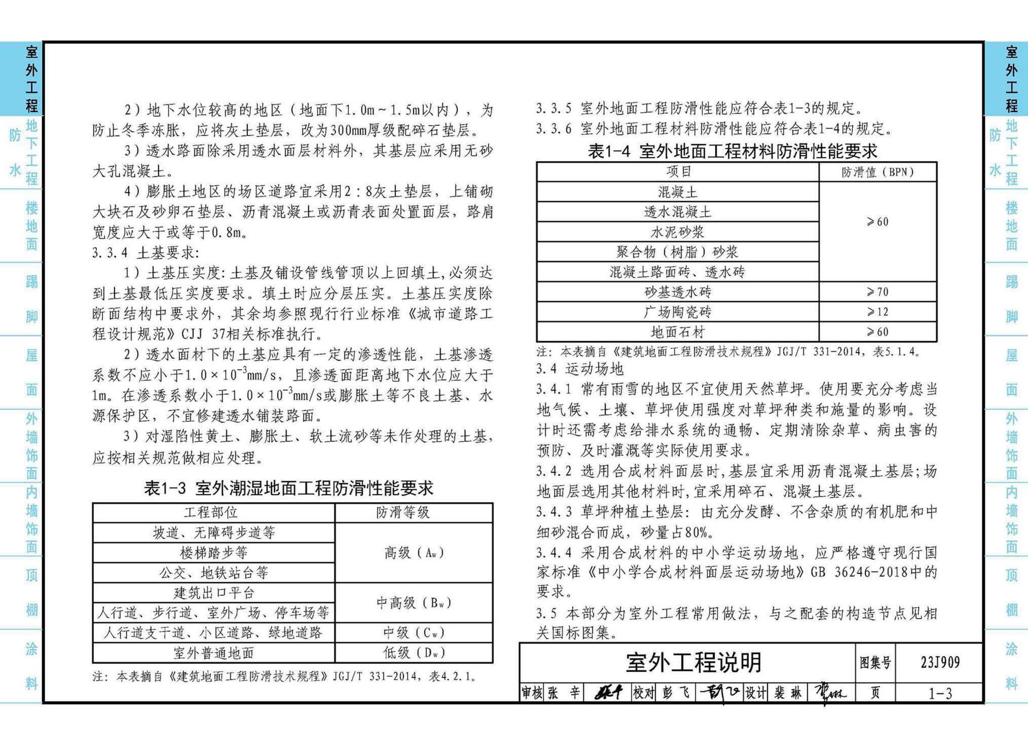 23J909--工程做法