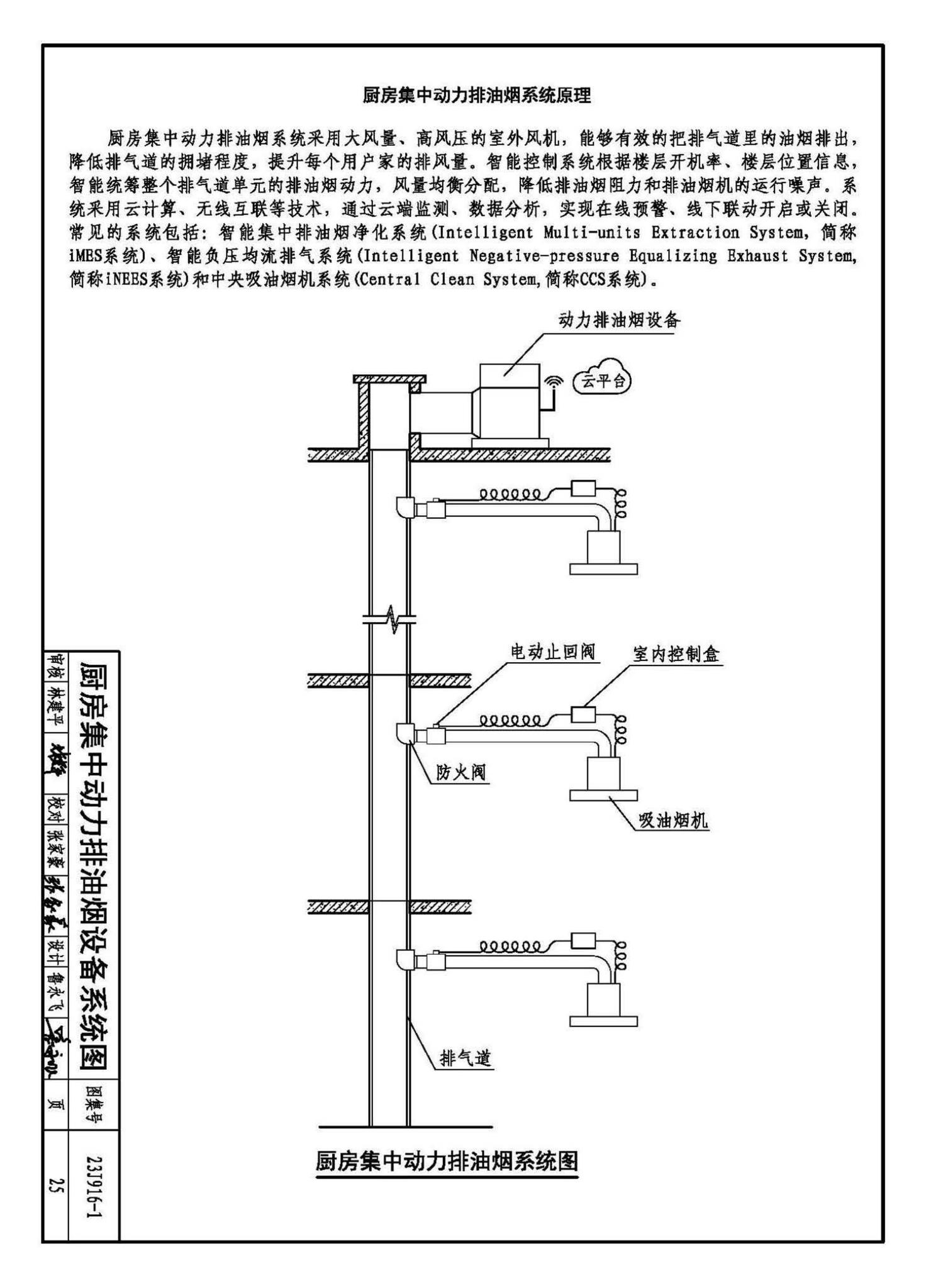 23J916-1--住宅排气道（一）