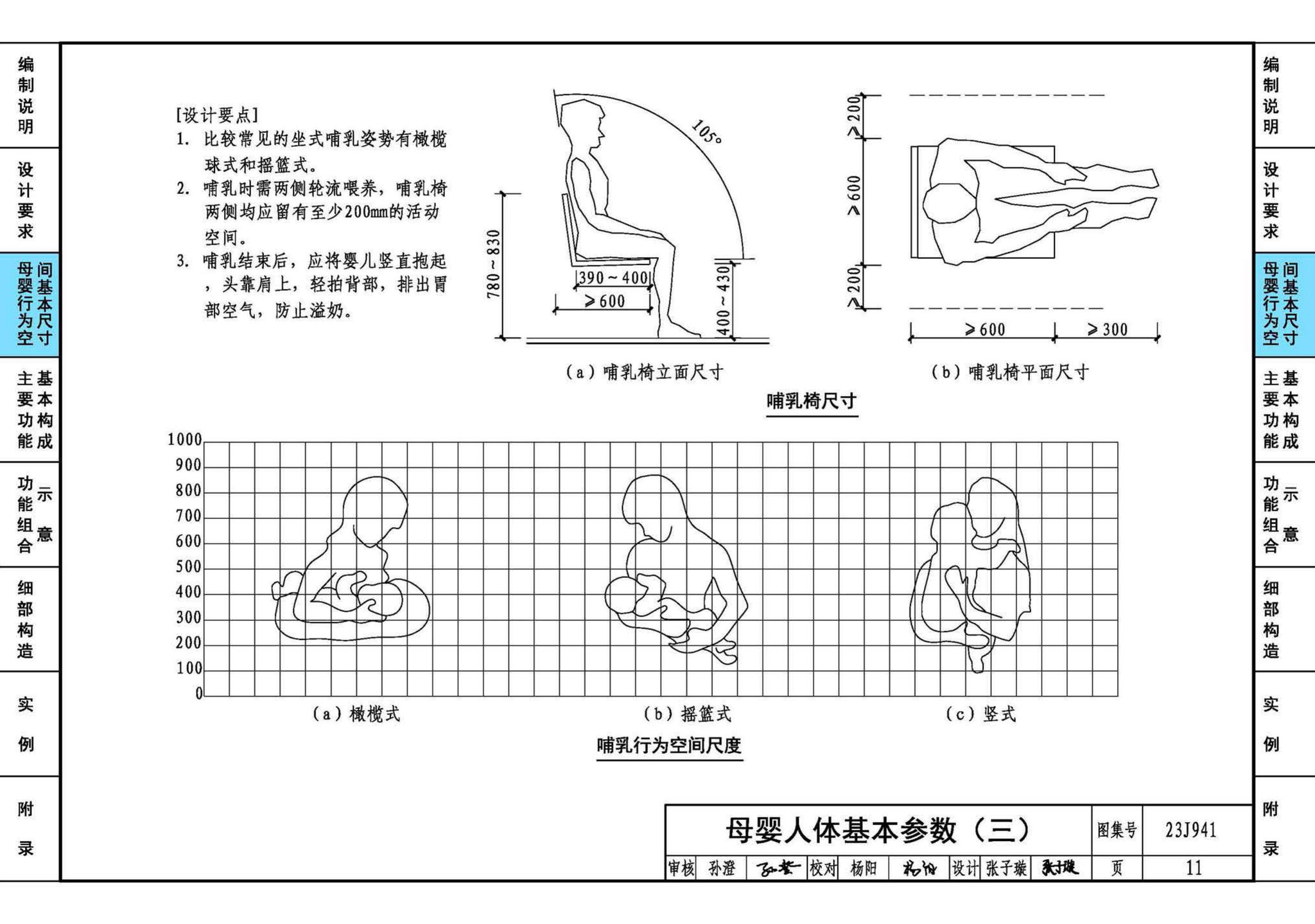 23J941--母婴室