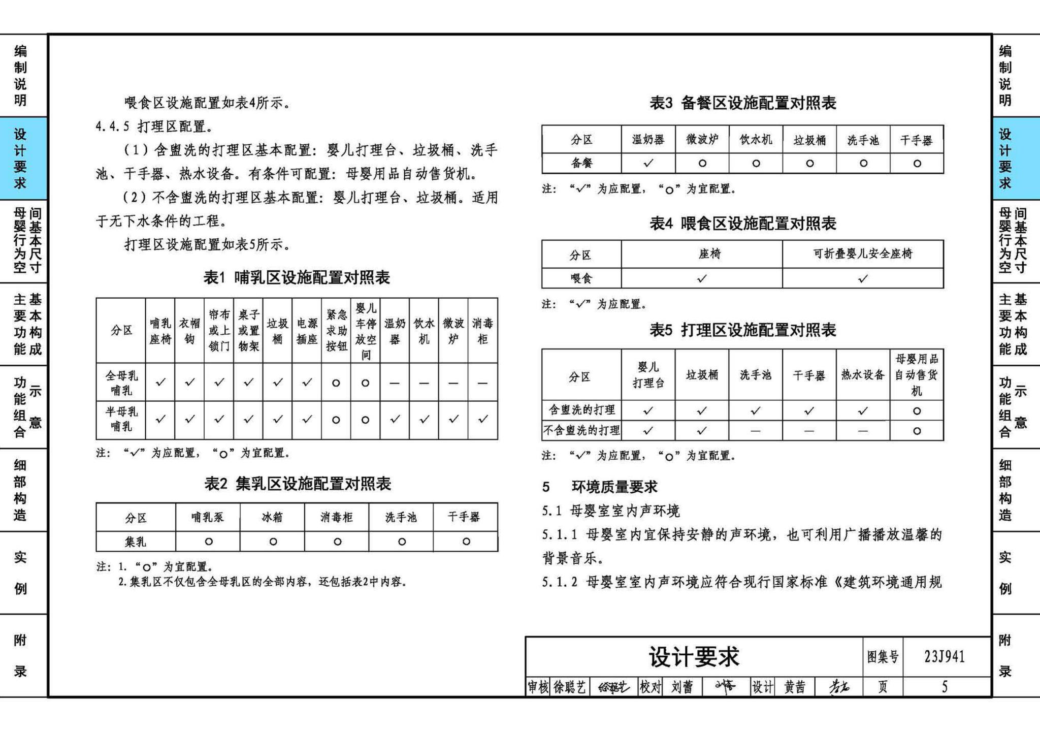 23J941--母婴室