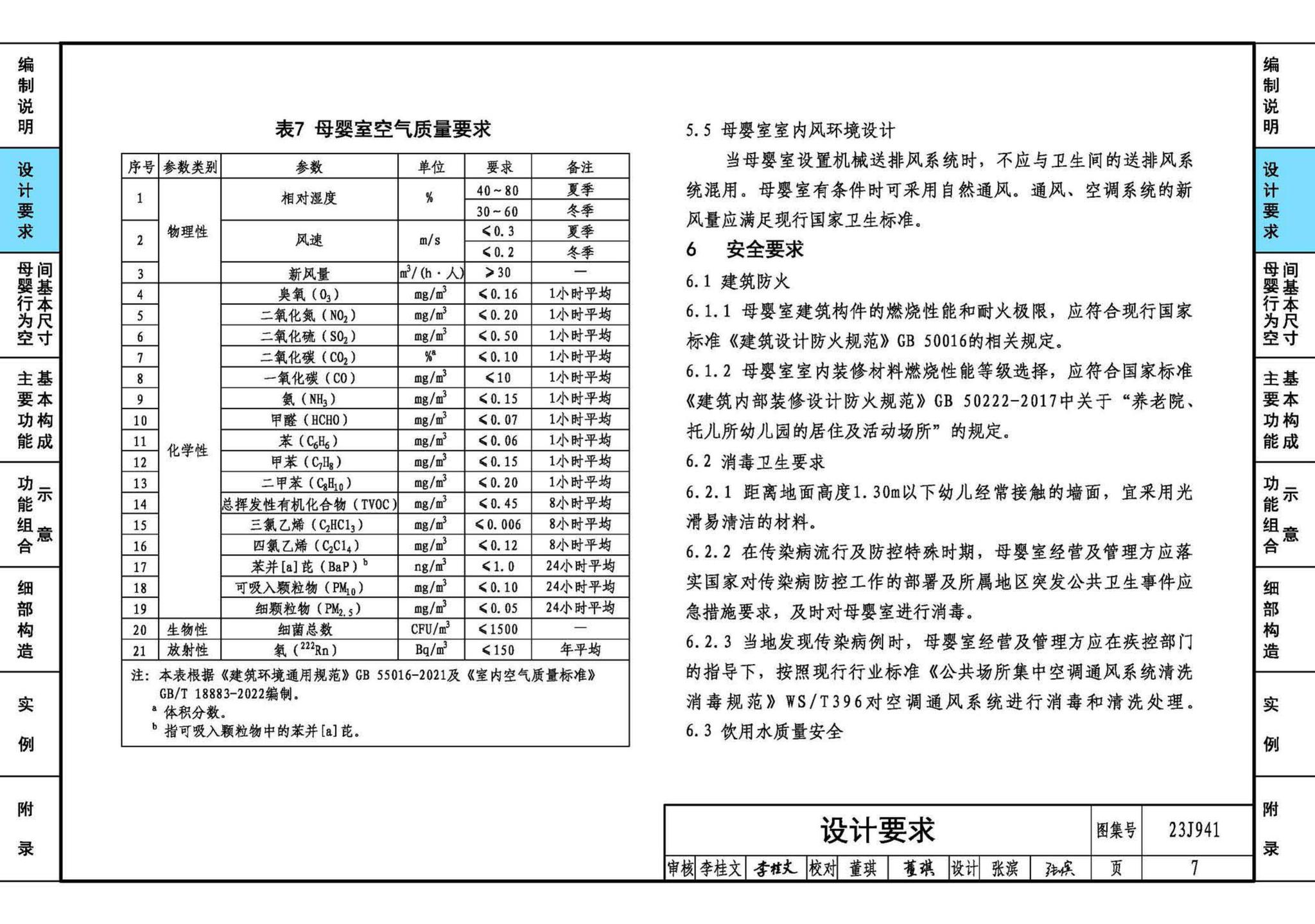 23J941--母婴室