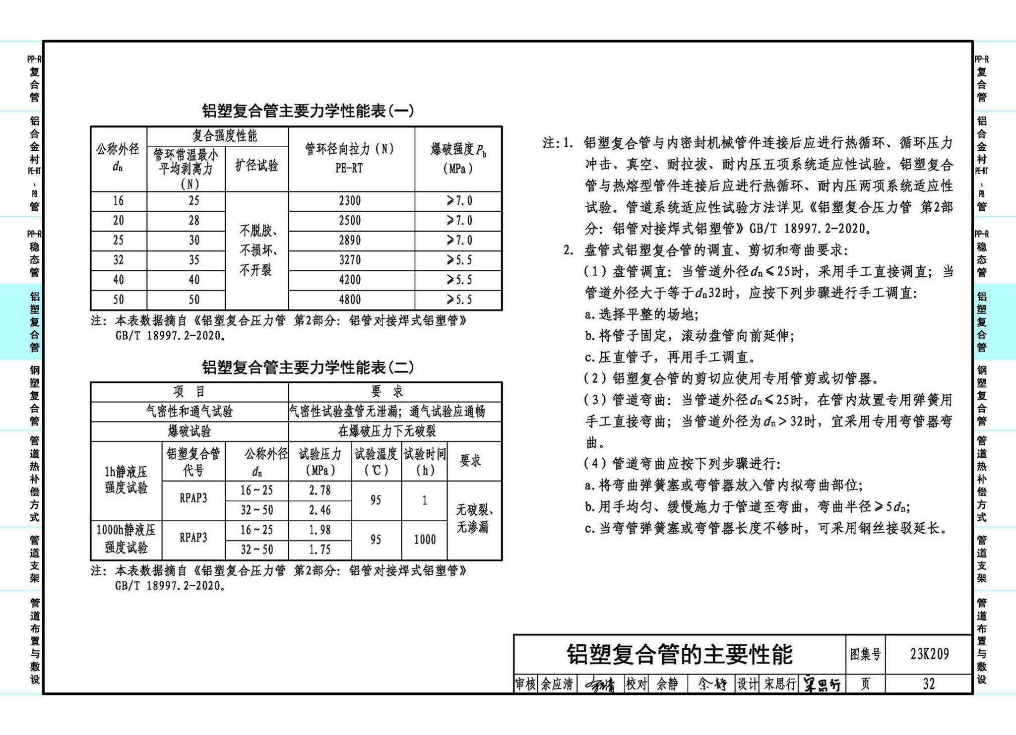 23K209--供暖空调用复合塑料管选用与安装