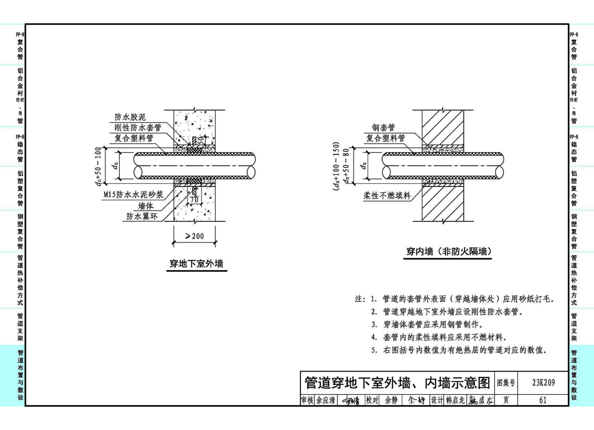 23K209--供暖空调用复合塑料管选用与安装