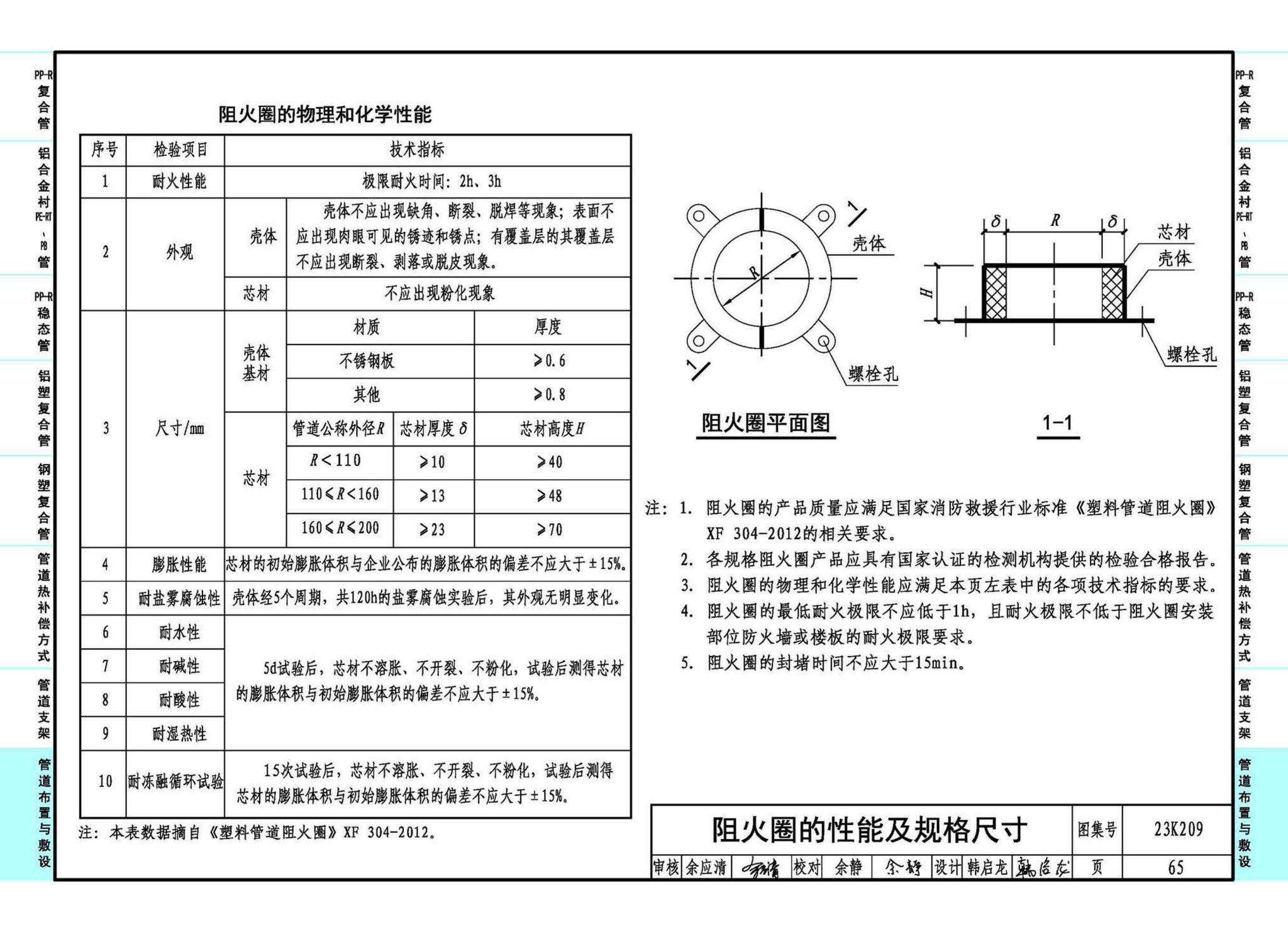 23K209--供暖空调用复合塑料管选用与安装