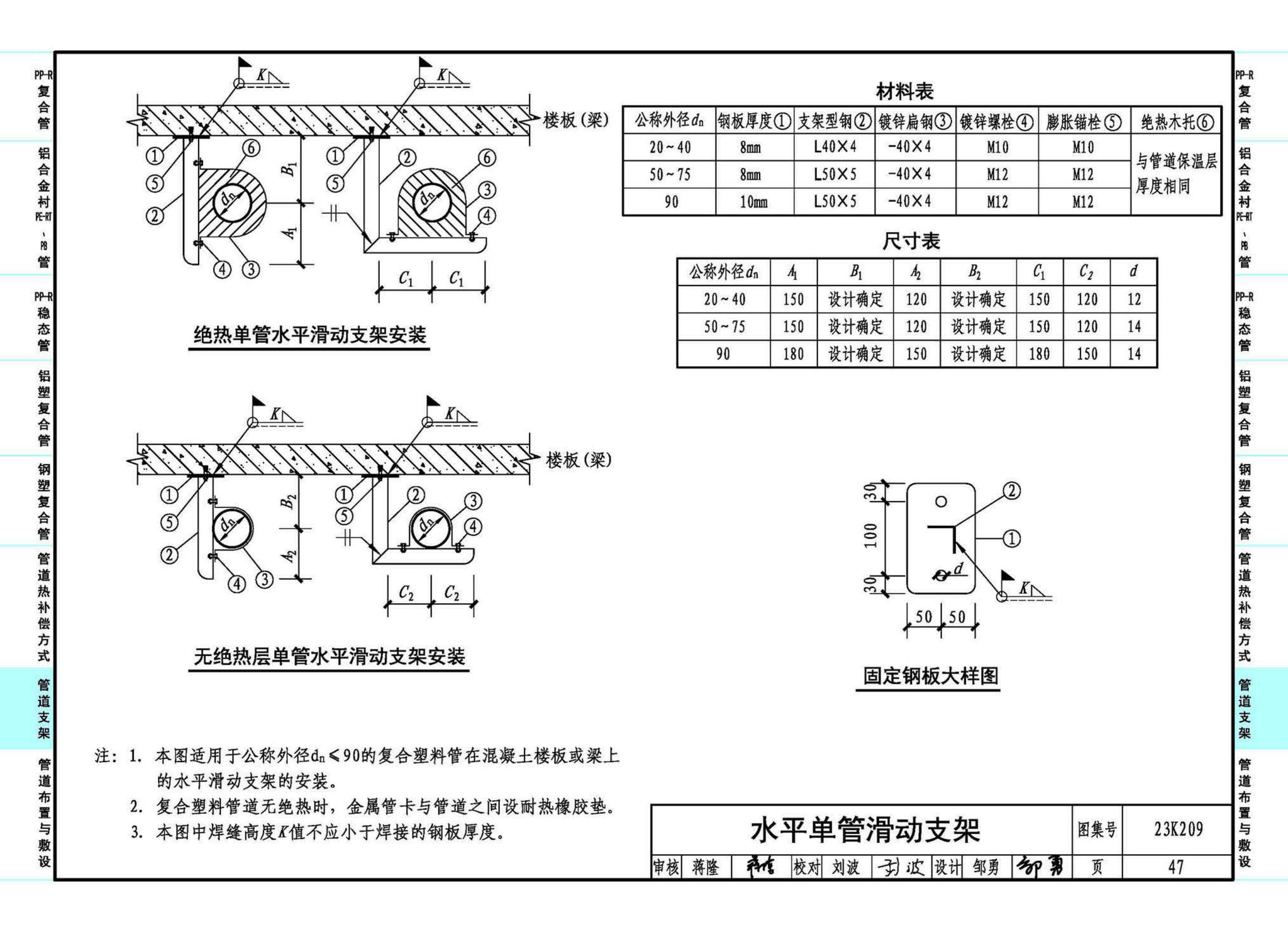 23K209--供暖空调用复合塑料管选用与安装