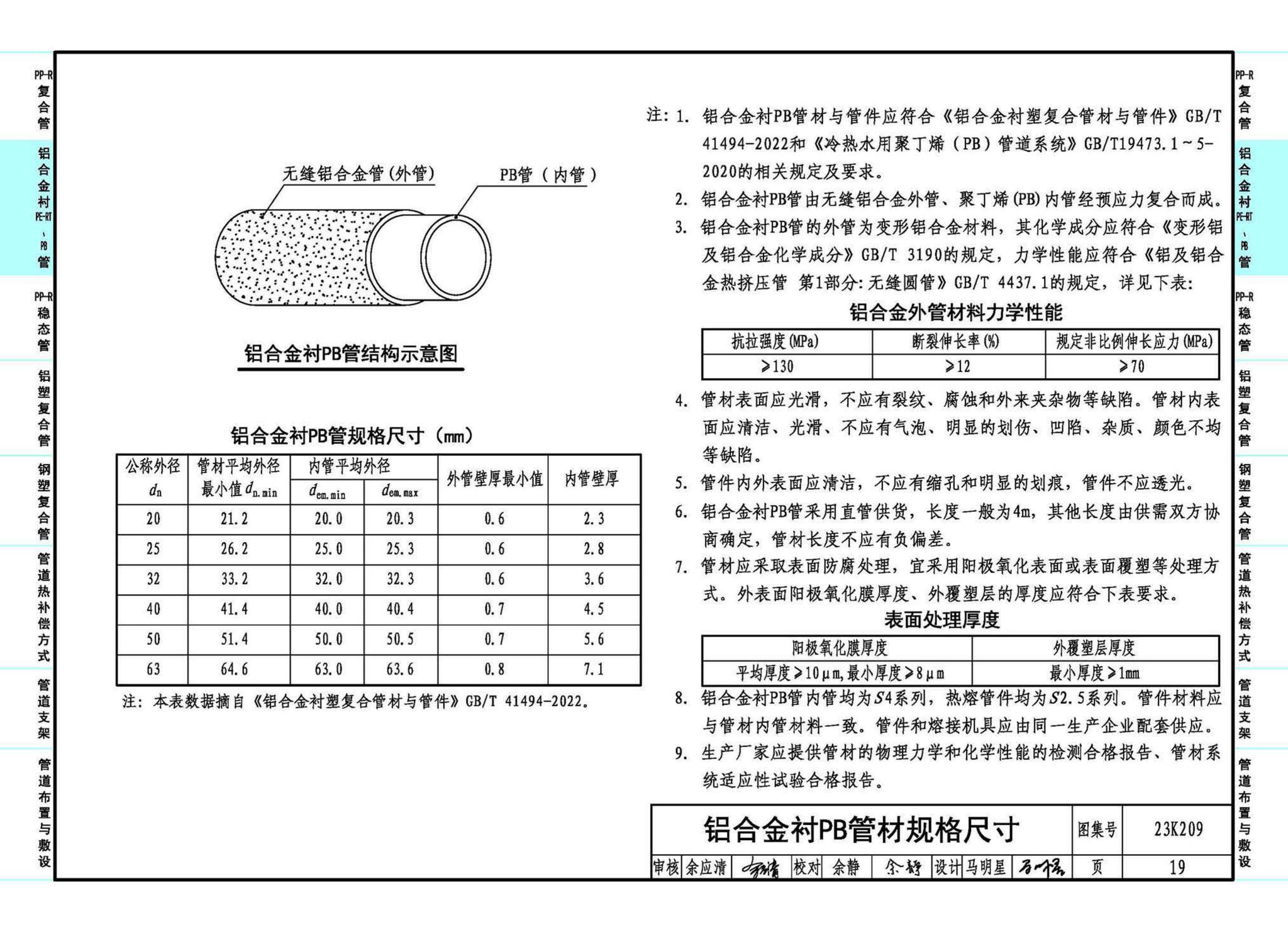 23K209--供暖空调用复合塑料管选用与安装