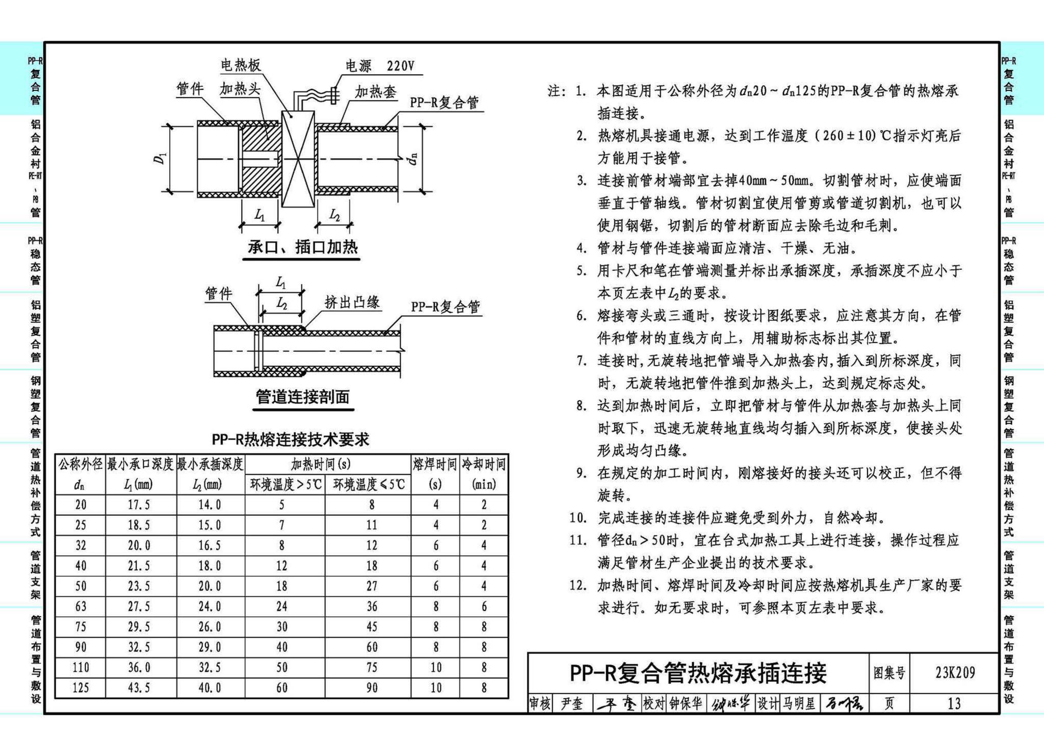 23K209--供暖空调用复合塑料管选用与安装