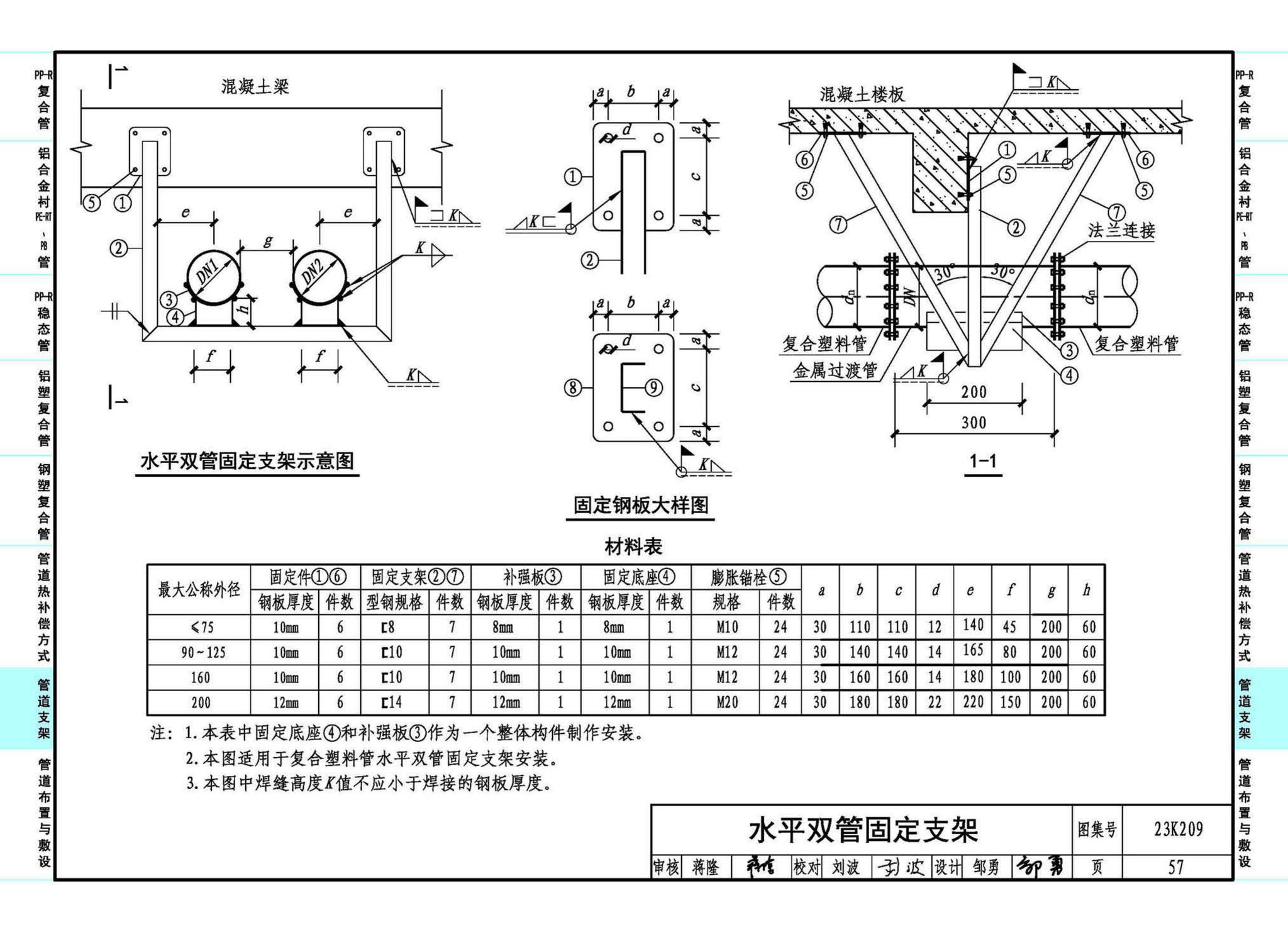 23K209--供暖空调用复合塑料管选用与安装