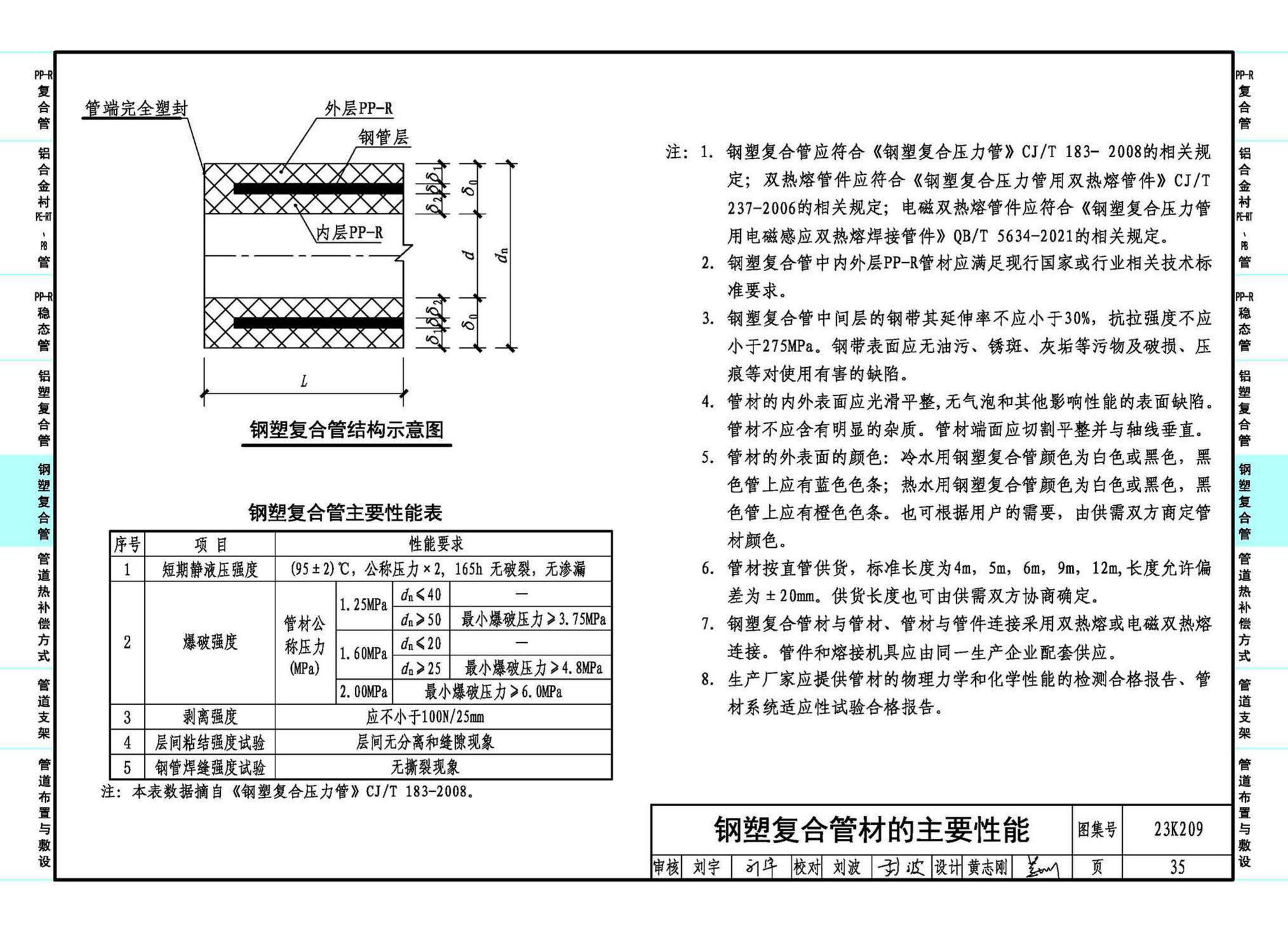 23K209--供暖空调用复合塑料管选用与安装