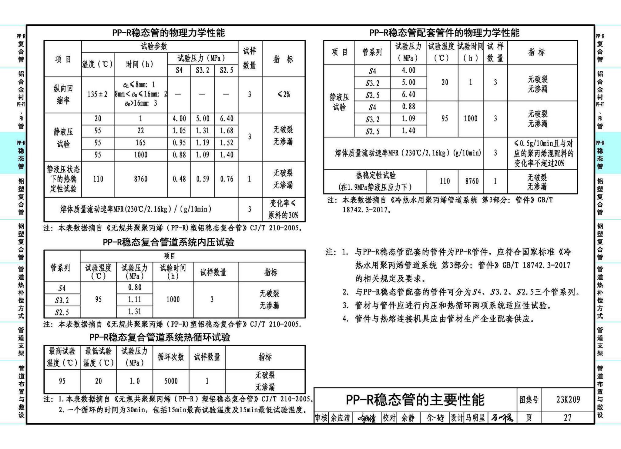 23K209--供暖空调用复合塑料管选用与安装