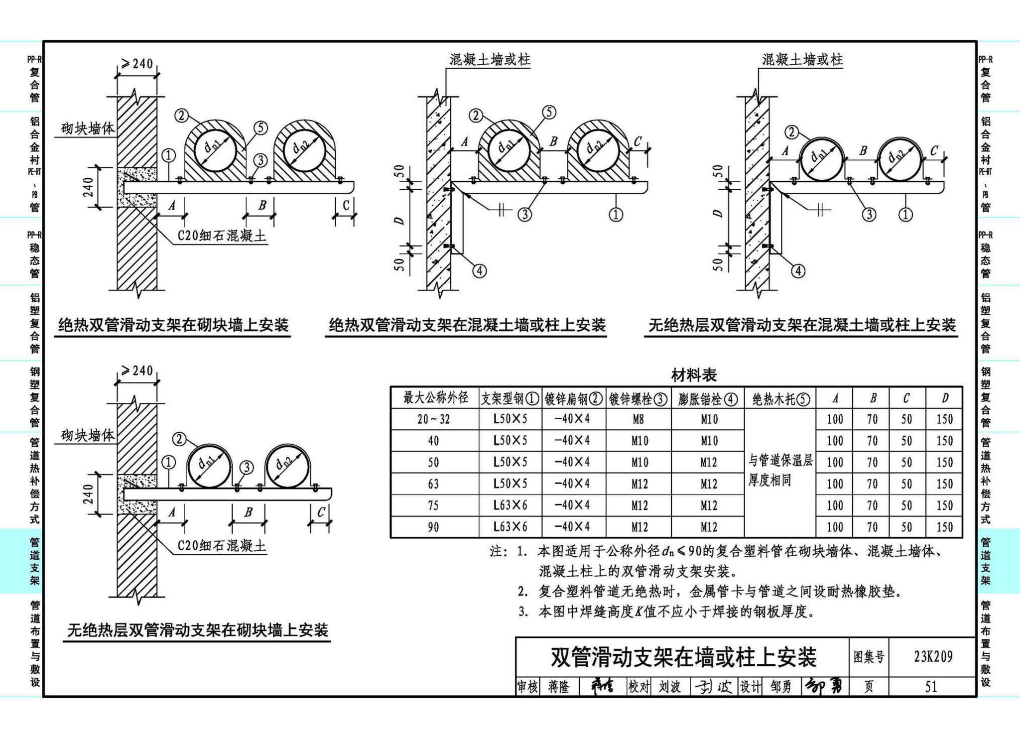 23K209--供暖空调用复合塑料管选用与安装