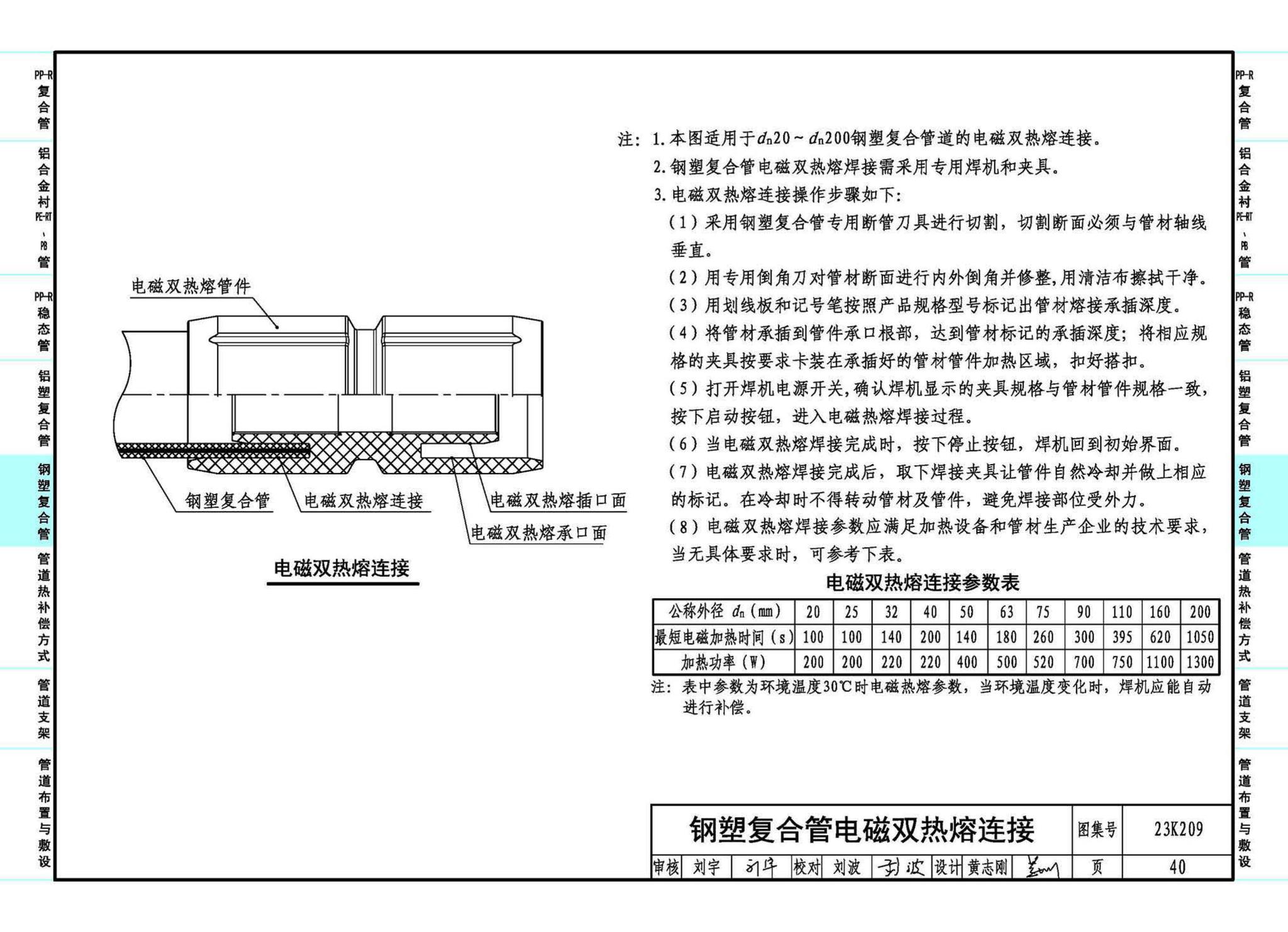 23K209--供暖空调用复合塑料管选用与安装