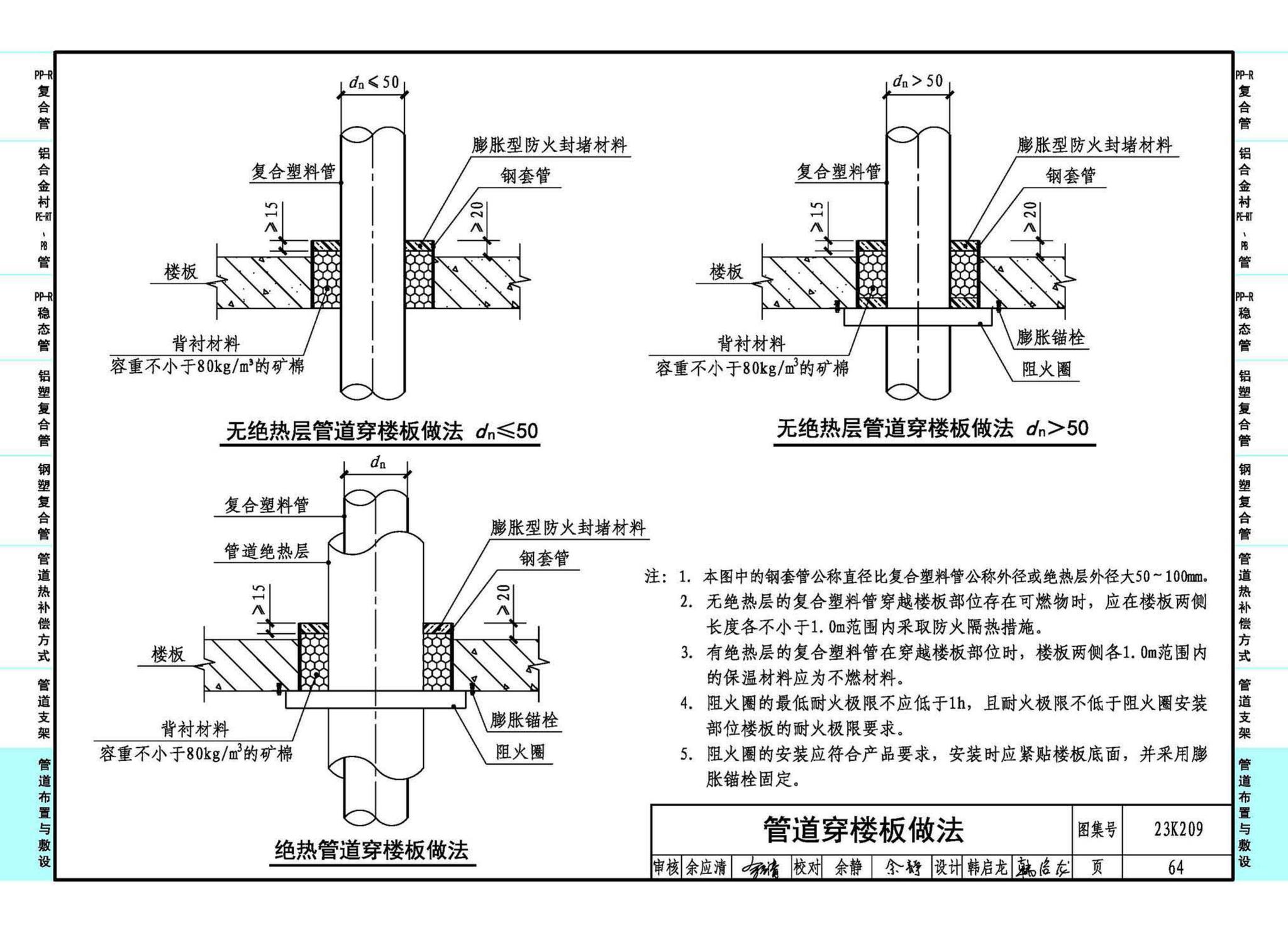 23K209--供暖空调用复合塑料管选用与安装