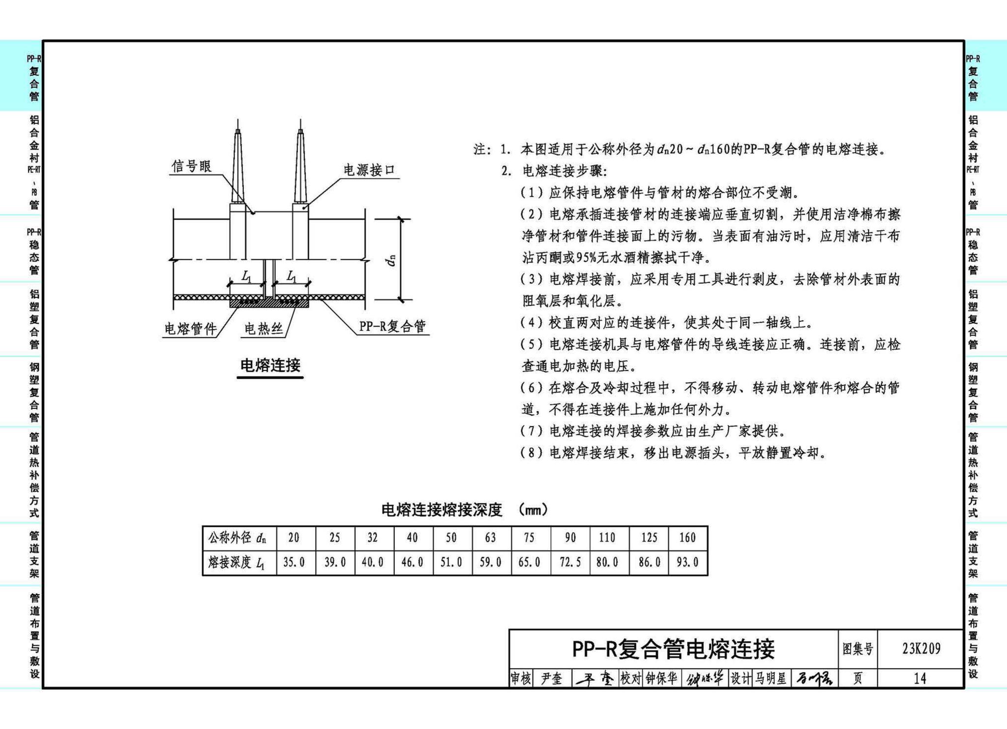 23K209--供暖空调用复合塑料管选用与安装