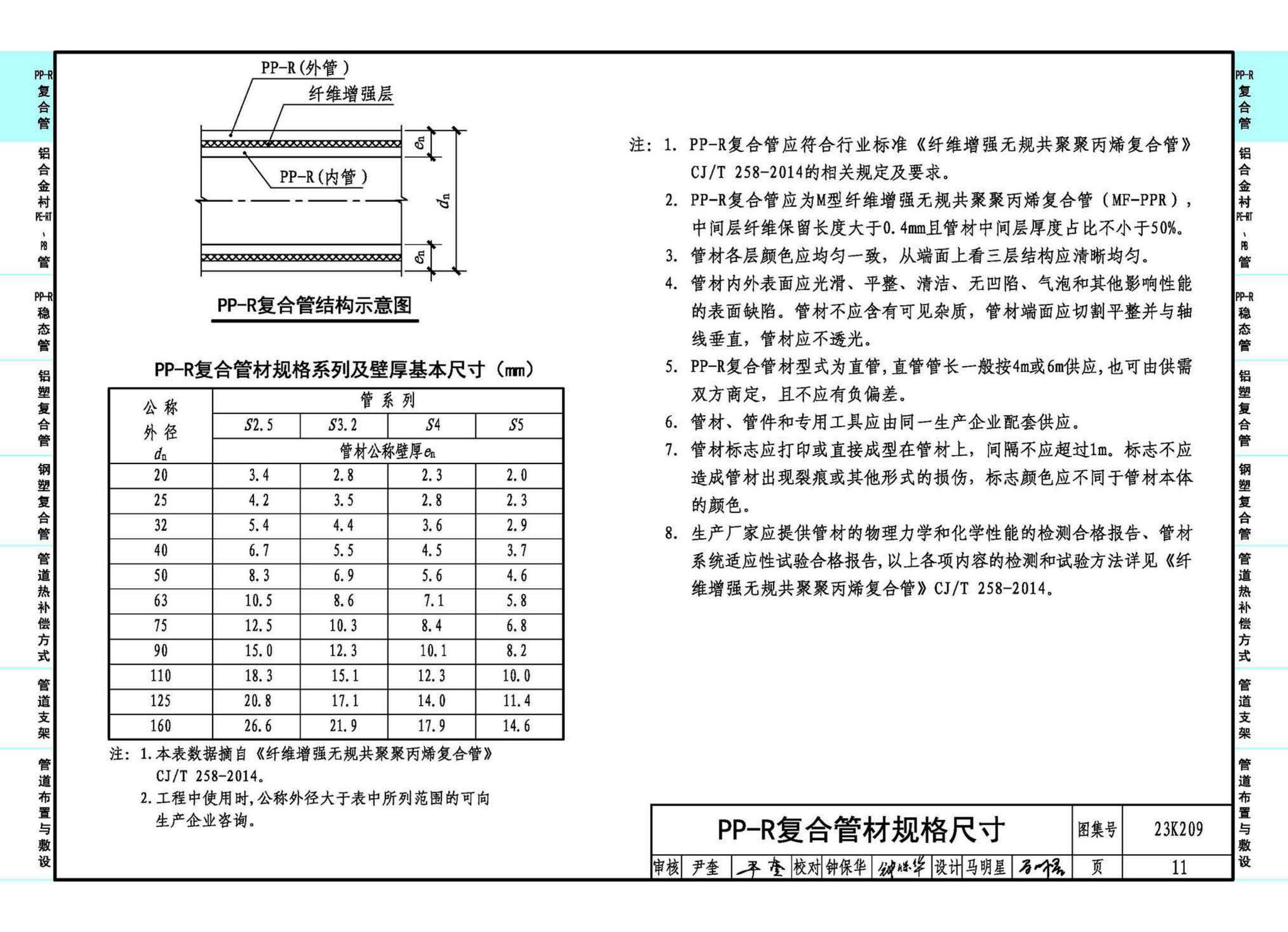 23K209--供暖空调用复合塑料管选用与安装