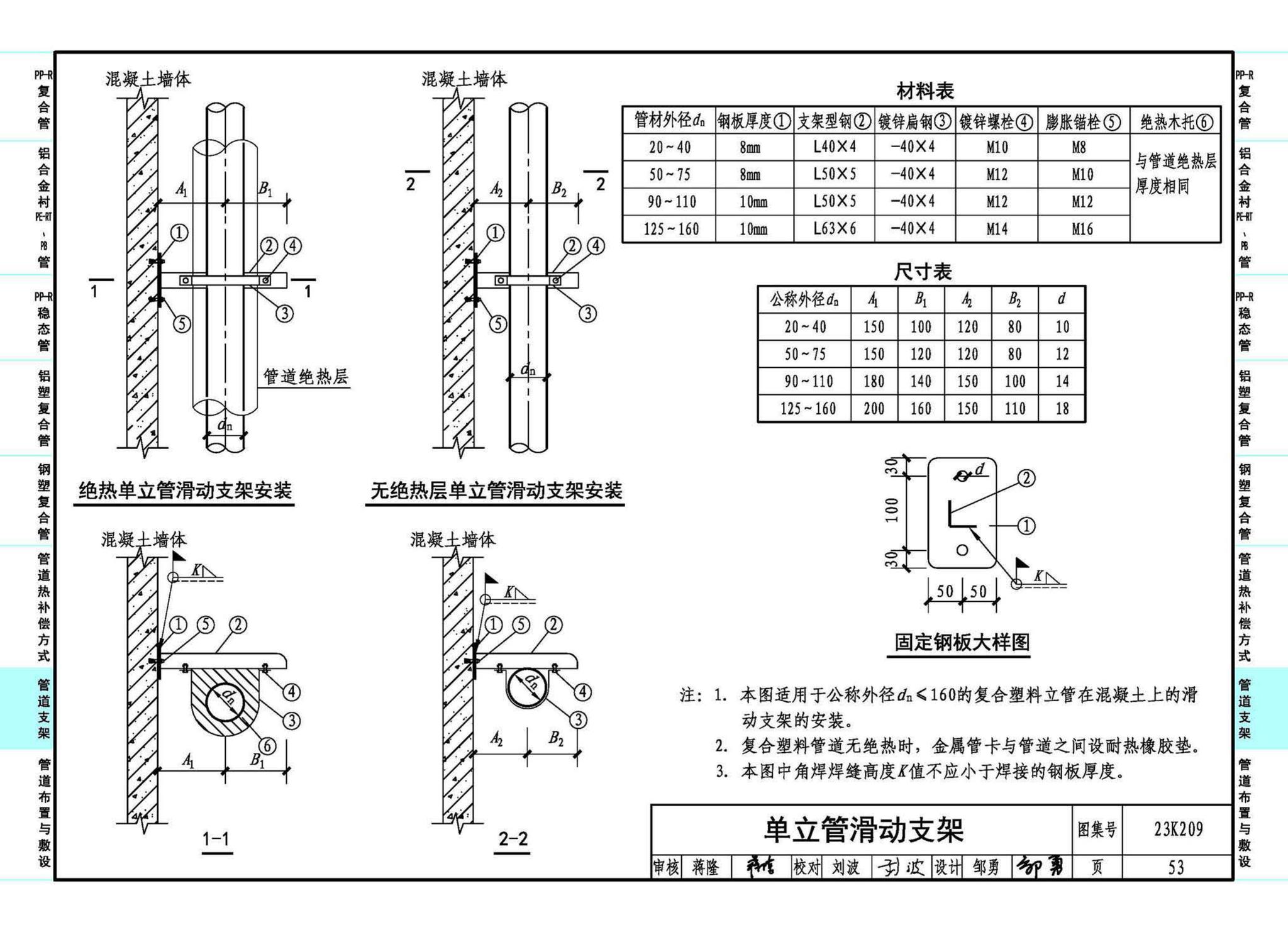 23K209--供暖空调用复合塑料管选用与安装