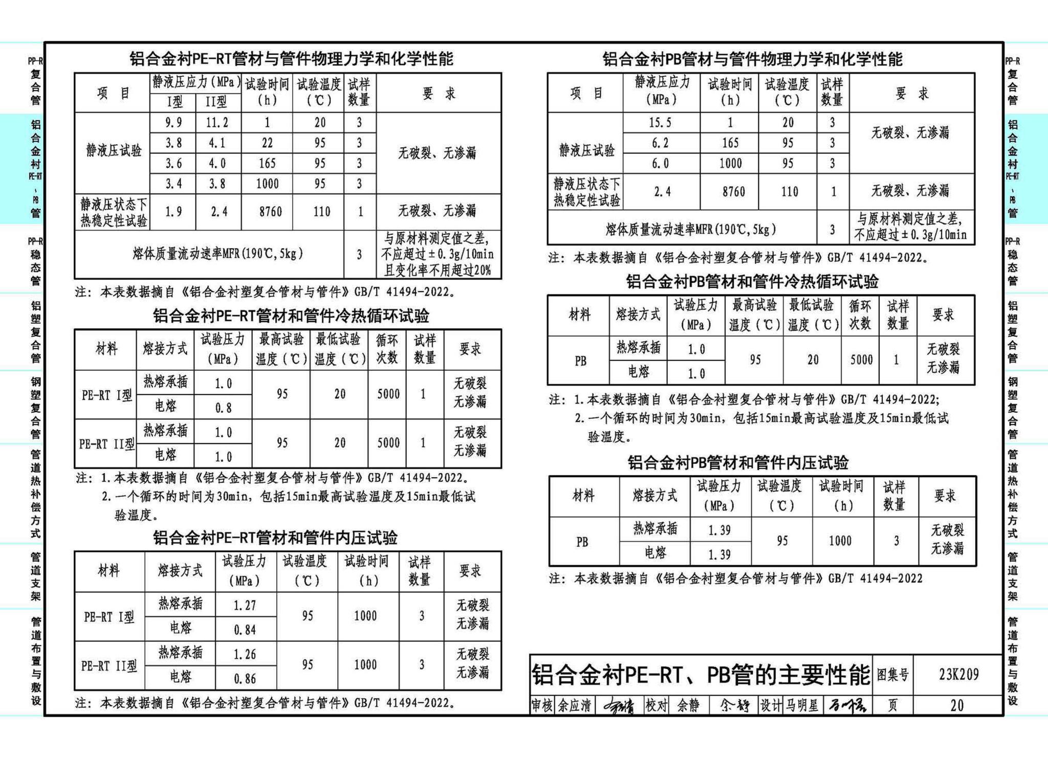 23K209--供暖空调用复合塑料管选用与安装