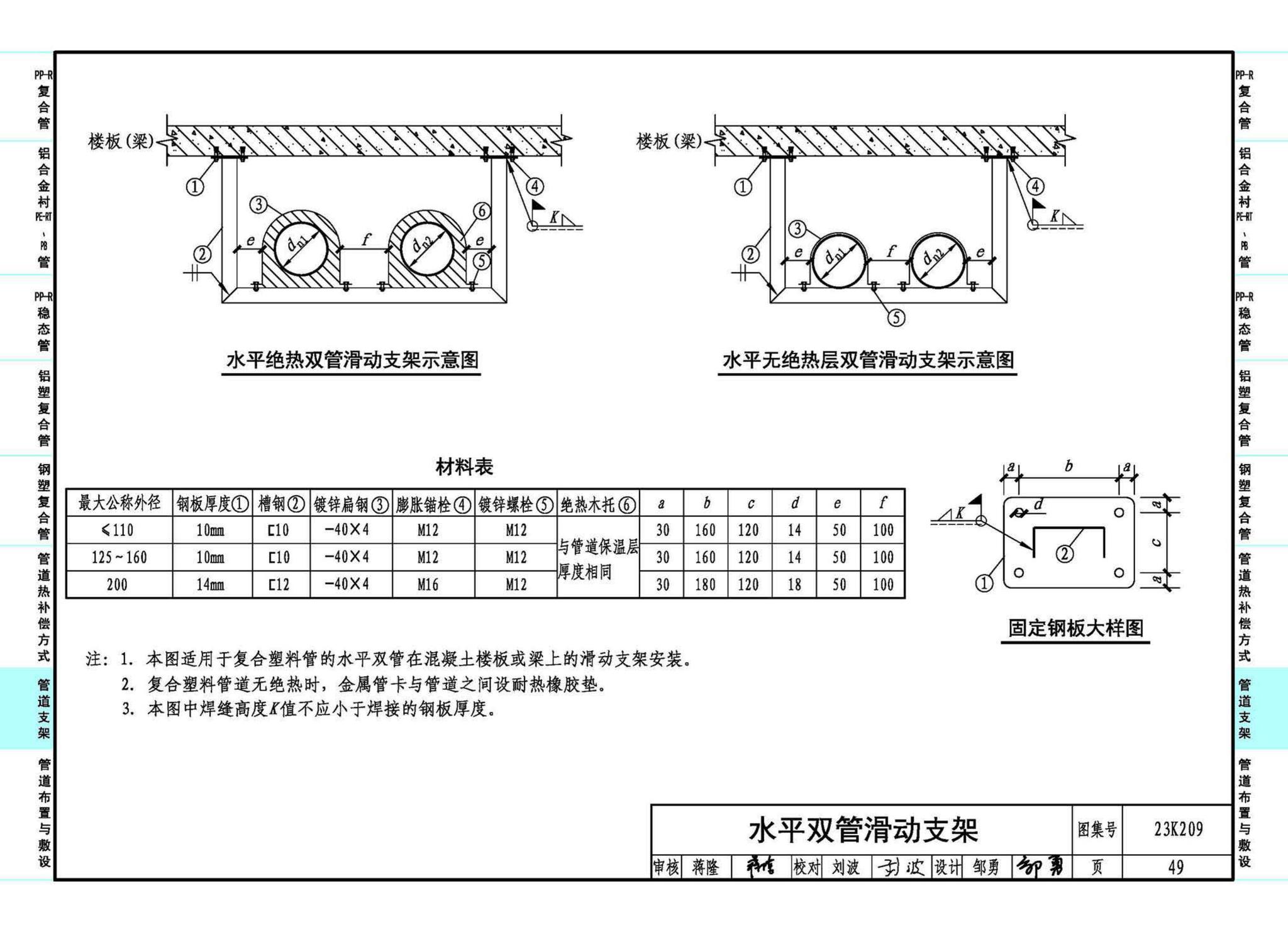 23K209--供暖空调用复合塑料管选用与安装