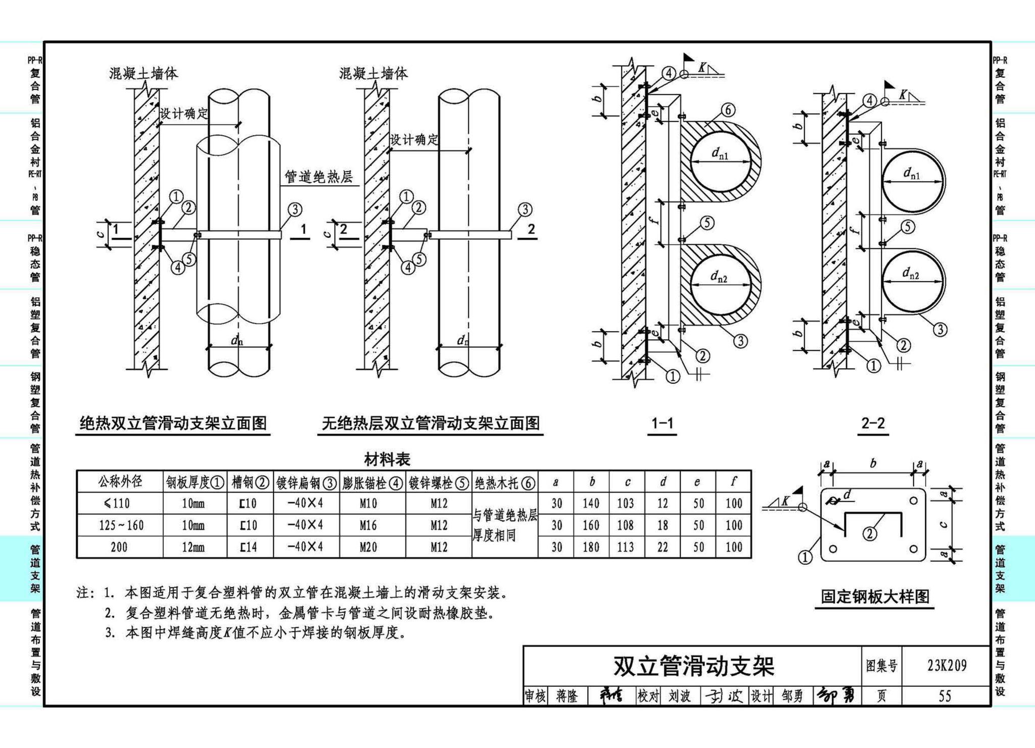 23K209--供暖空调用复合塑料管选用与安装