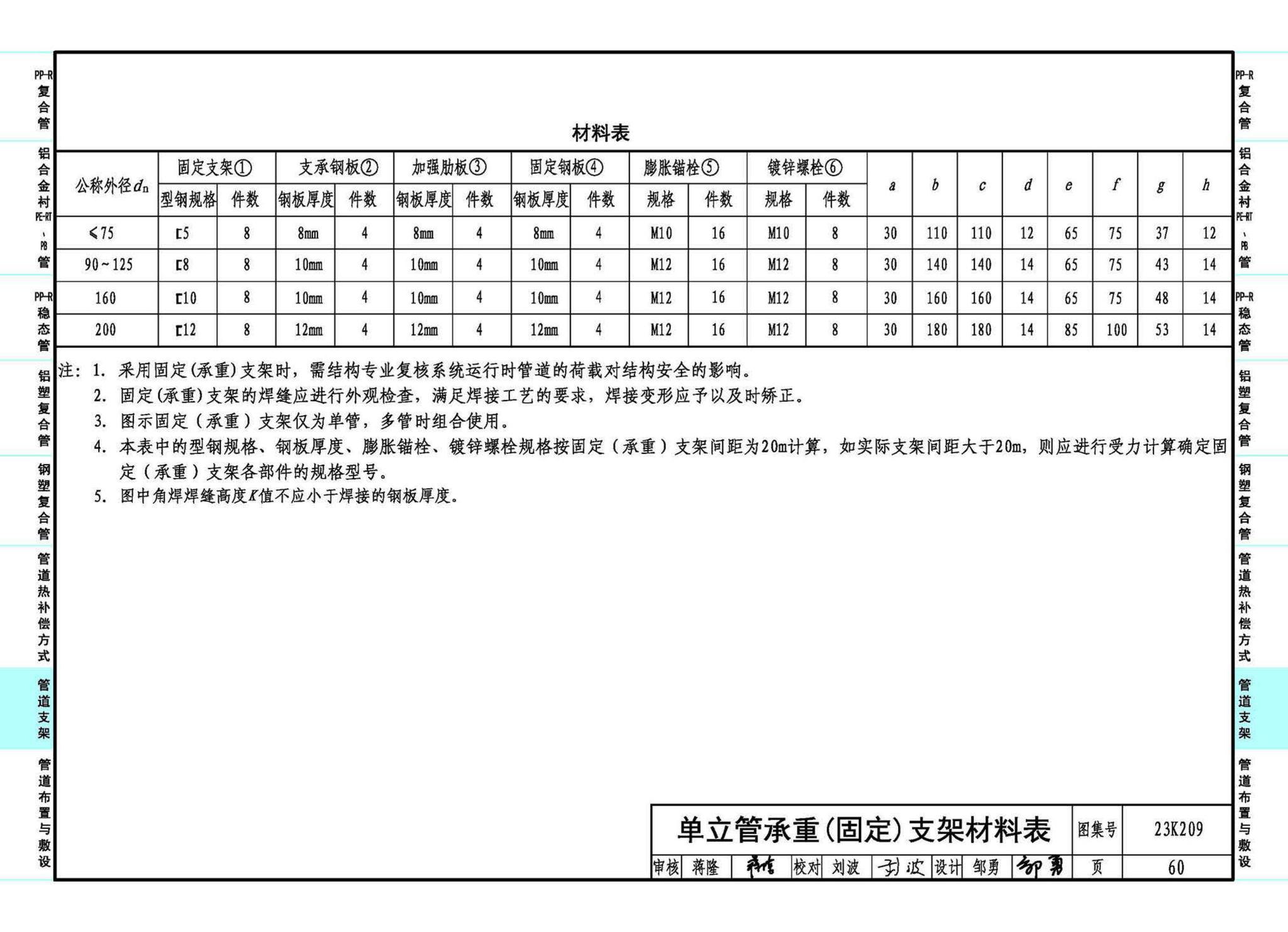 23K209--供暖空调用复合塑料管选用与安装