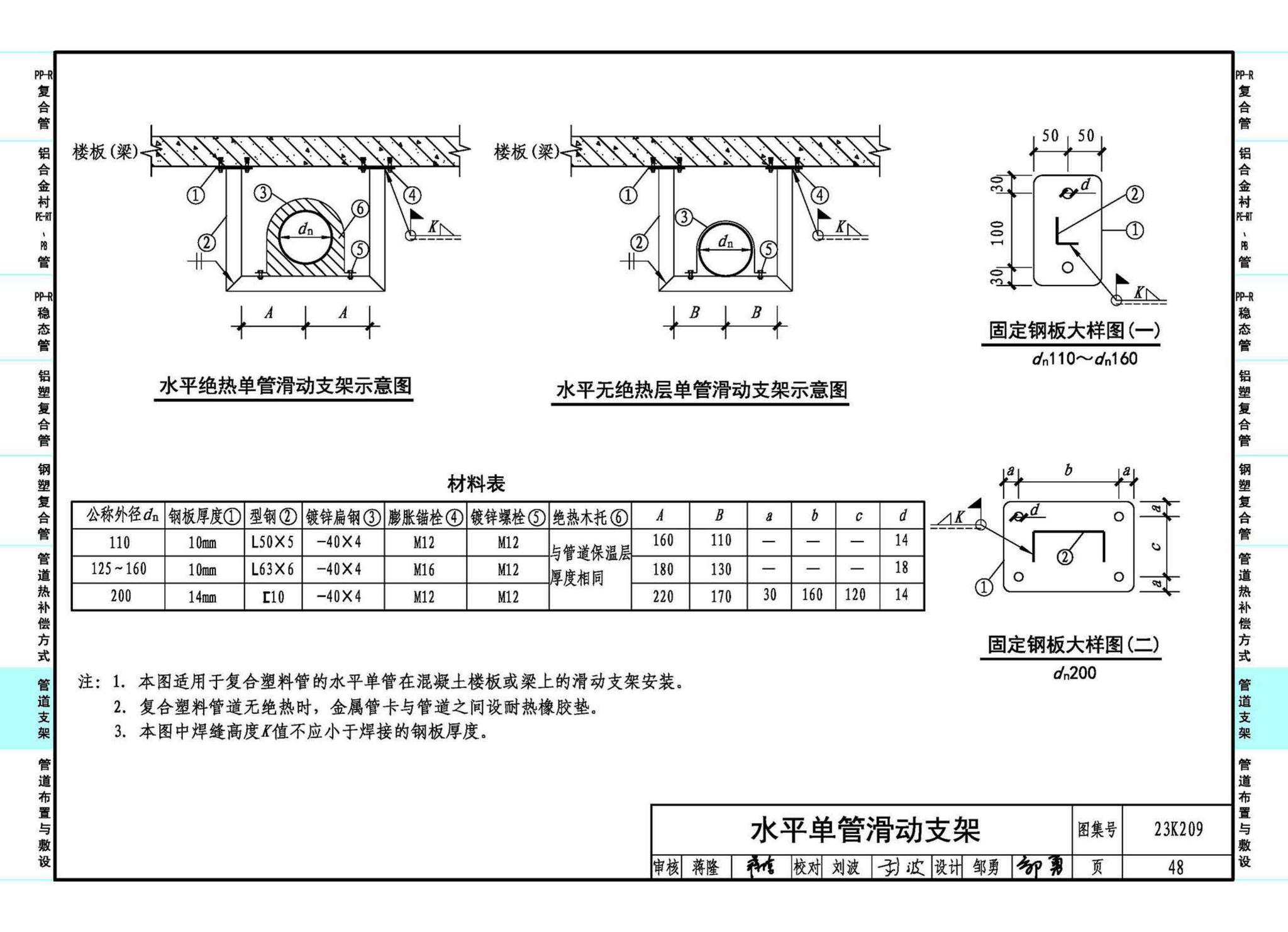 23K209--供暖空调用复合塑料管选用与安装