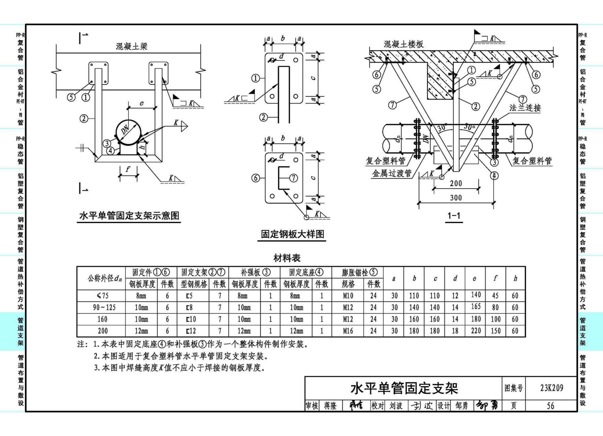 23K209--供暖空调用复合塑料管选用与安装