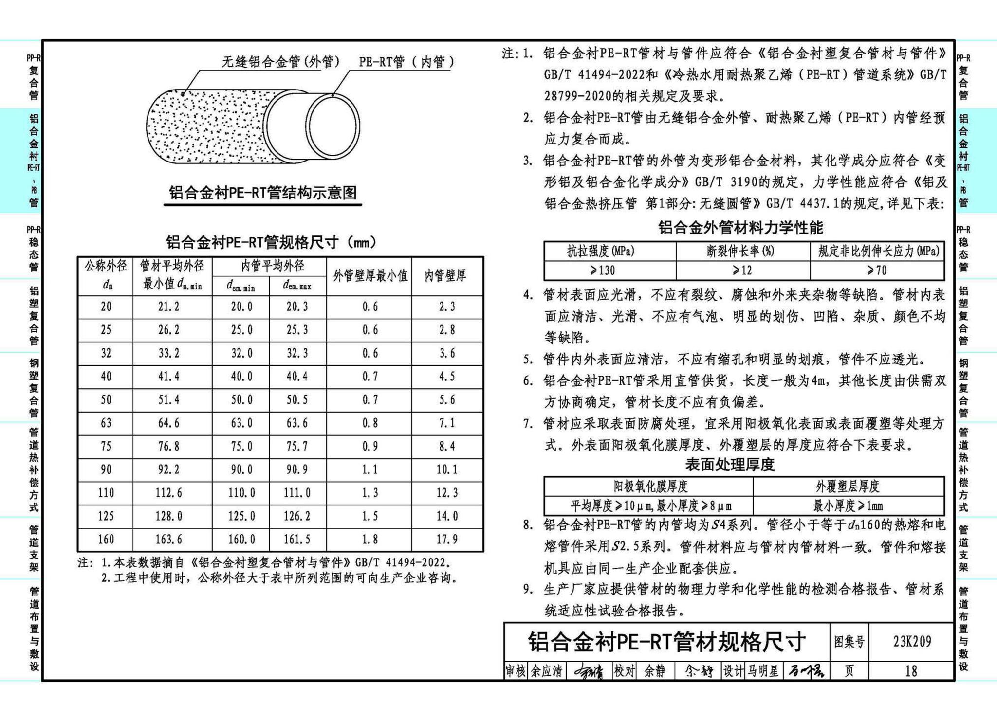 23K209--供暖空调用复合塑料管选用与安装