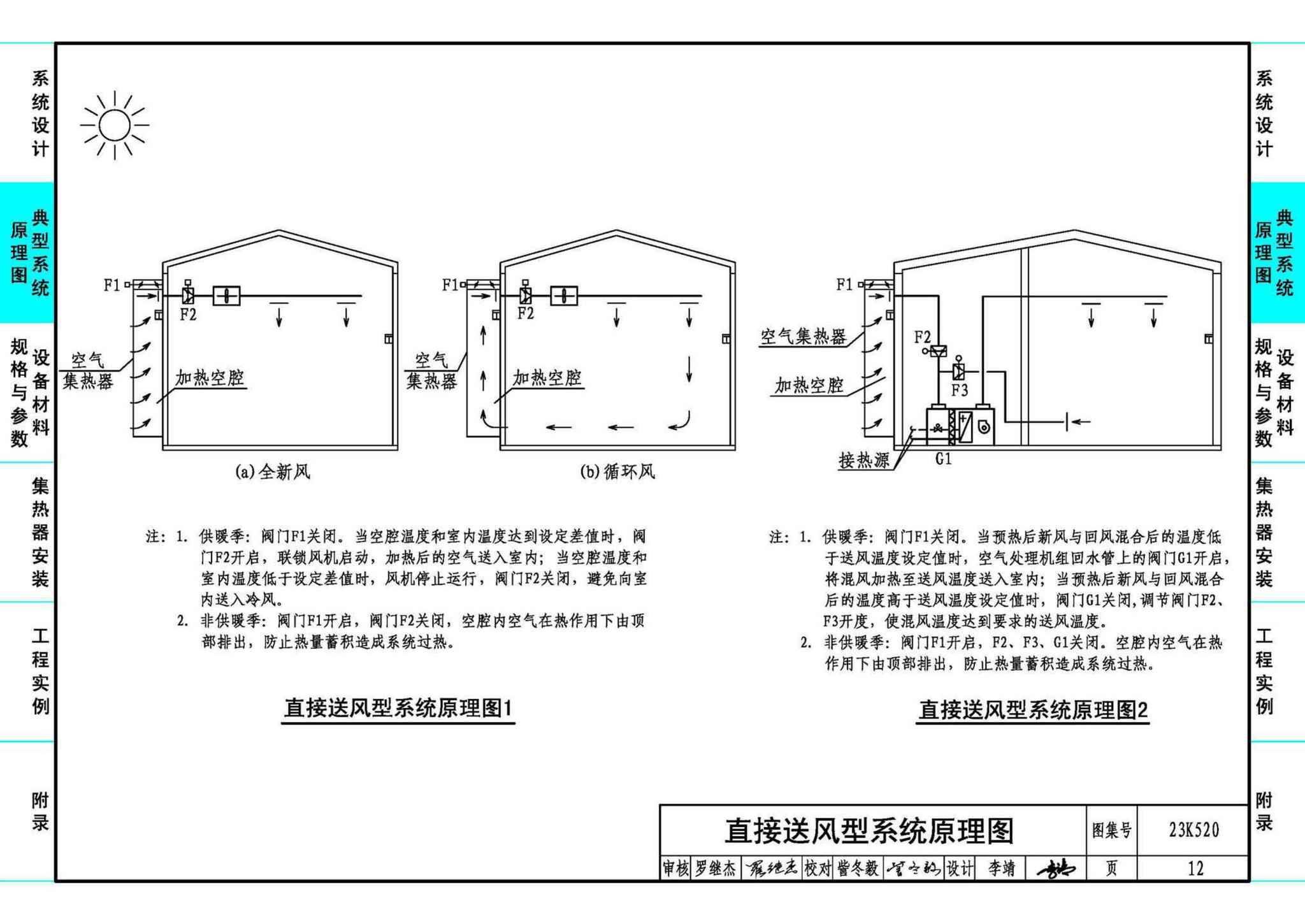 23K520--太阳能热风供暖系统设计与安装