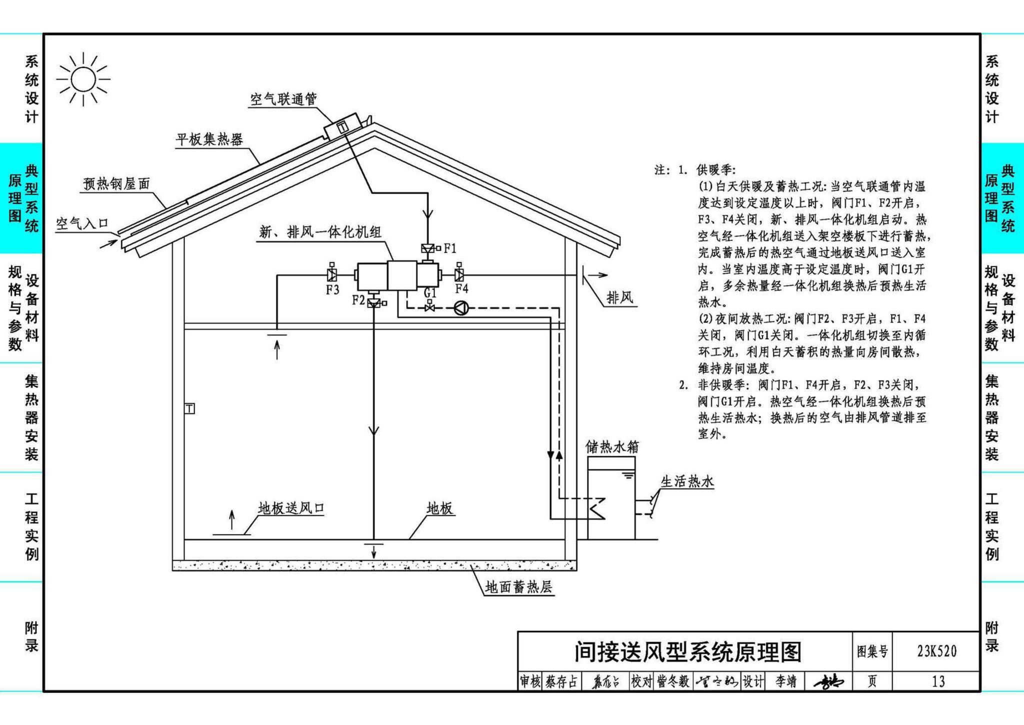 23K520--太阳能热风供暖系统设计与安装