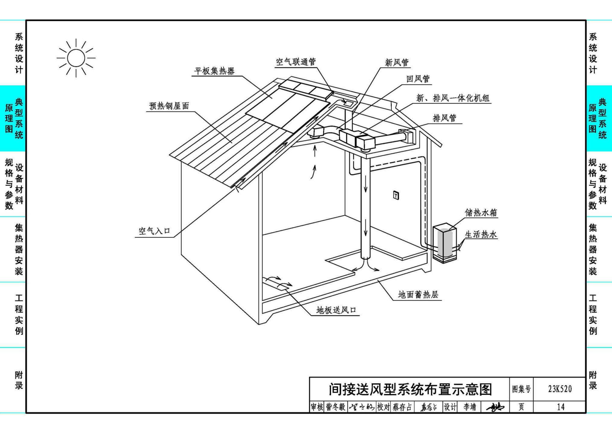 23K520--太阳能热风供暖系统设计与安装