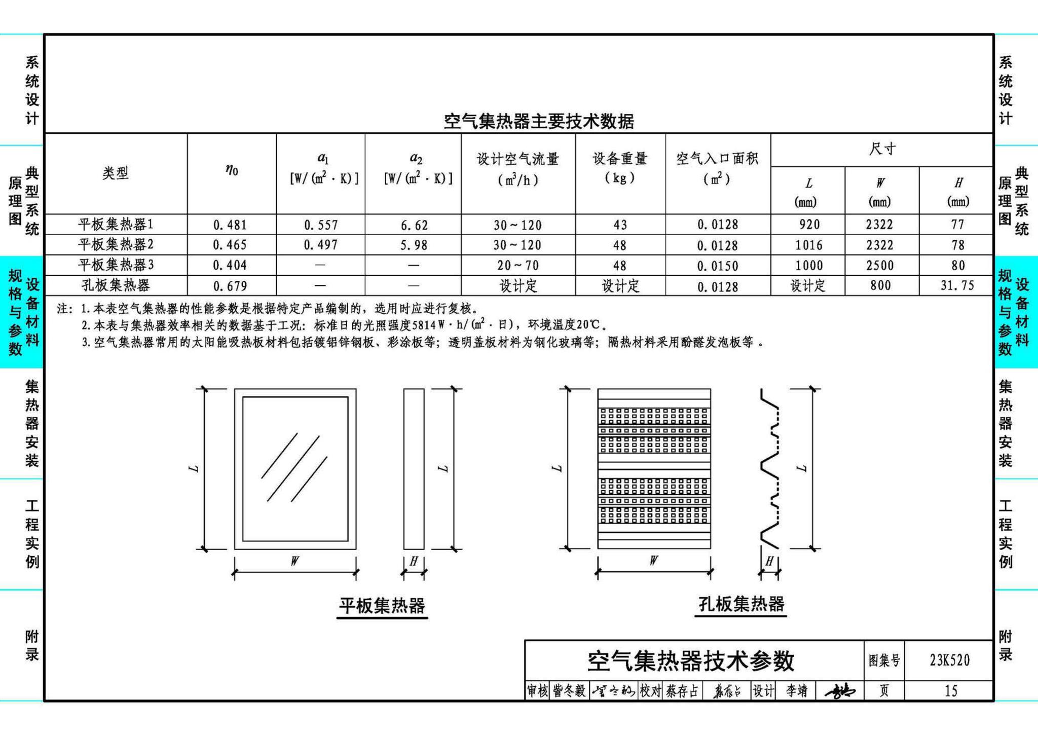 23K520--太阳能热风供暖系统设计与安装