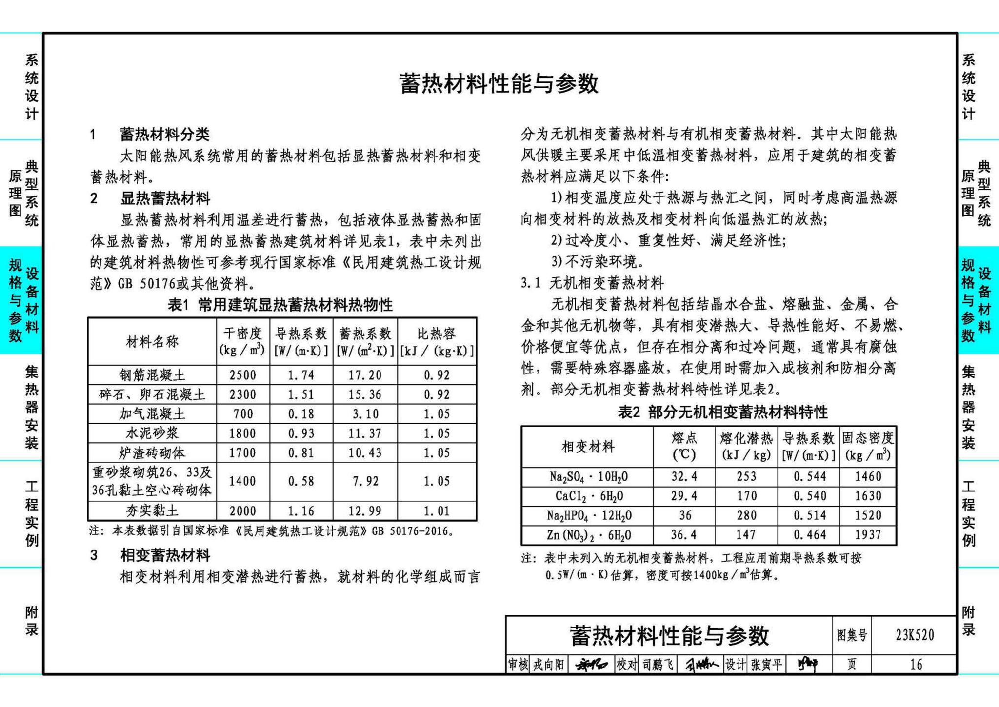 23K520--太阳能热风供暖系统设计与安装