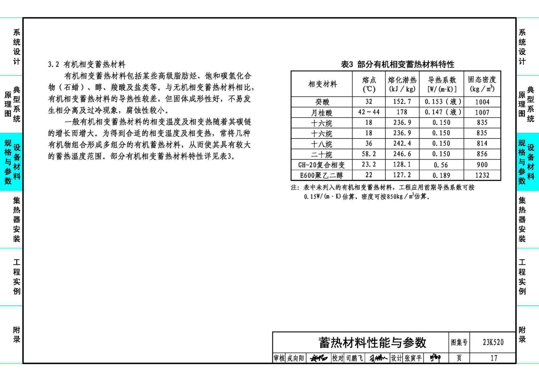 23K520--太阳能热风供暖系统设计与安装